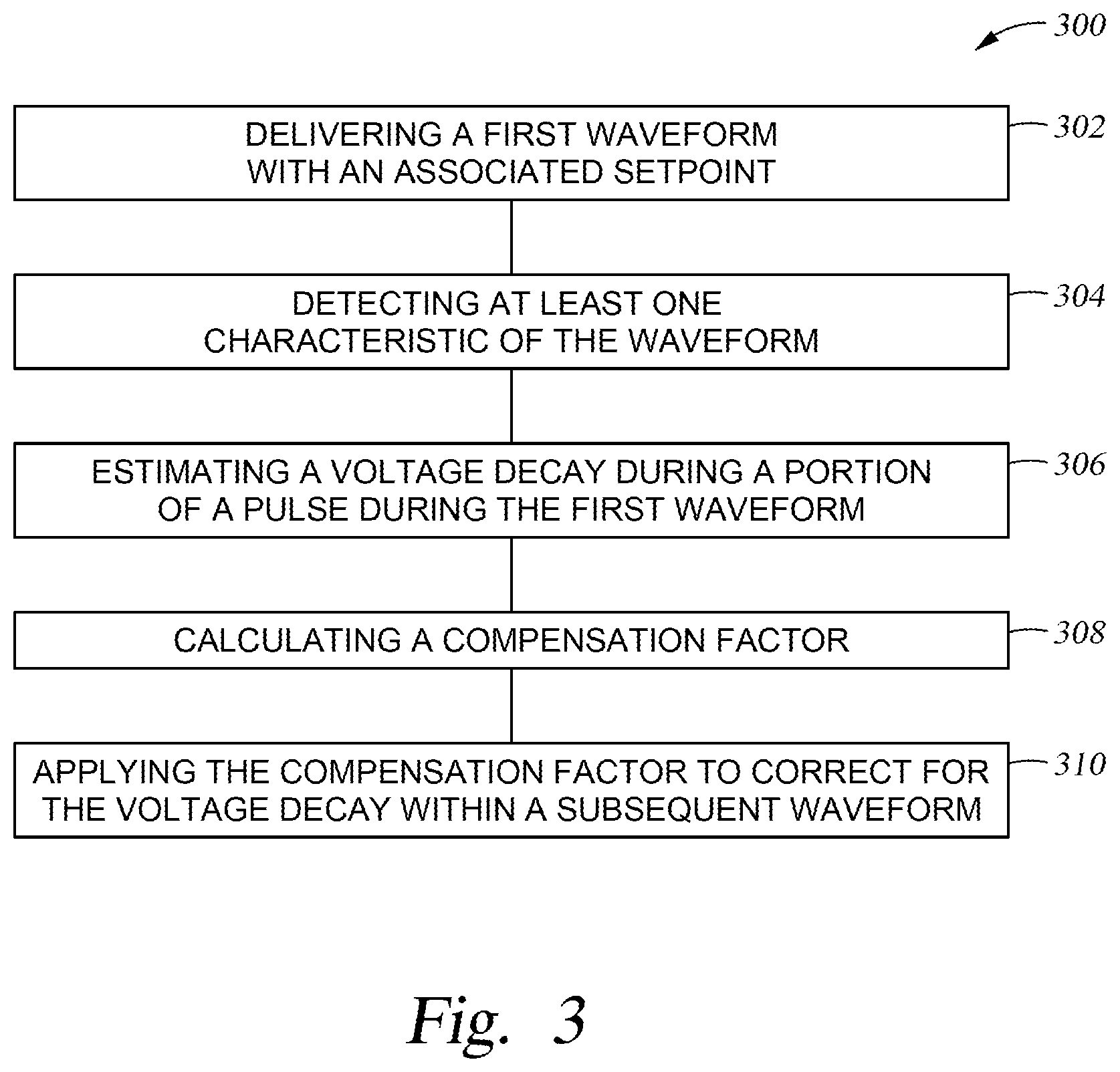 Patent US12586768 Figure 3 – Pulsed voltage compensation for plasma processing applications