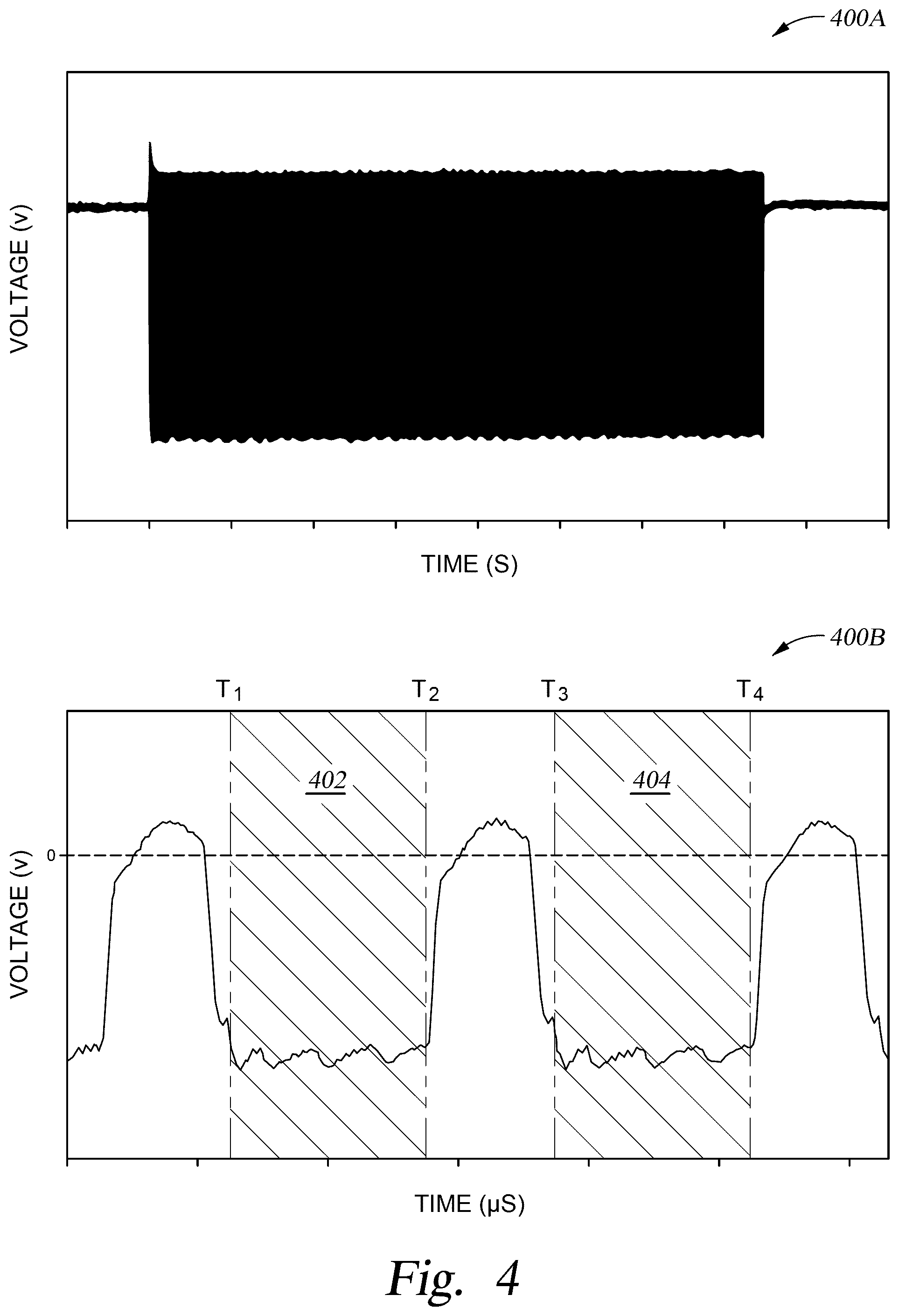 Patent US12586768 Figure 4 – Pulsed voltage compensation for plasma processing applications