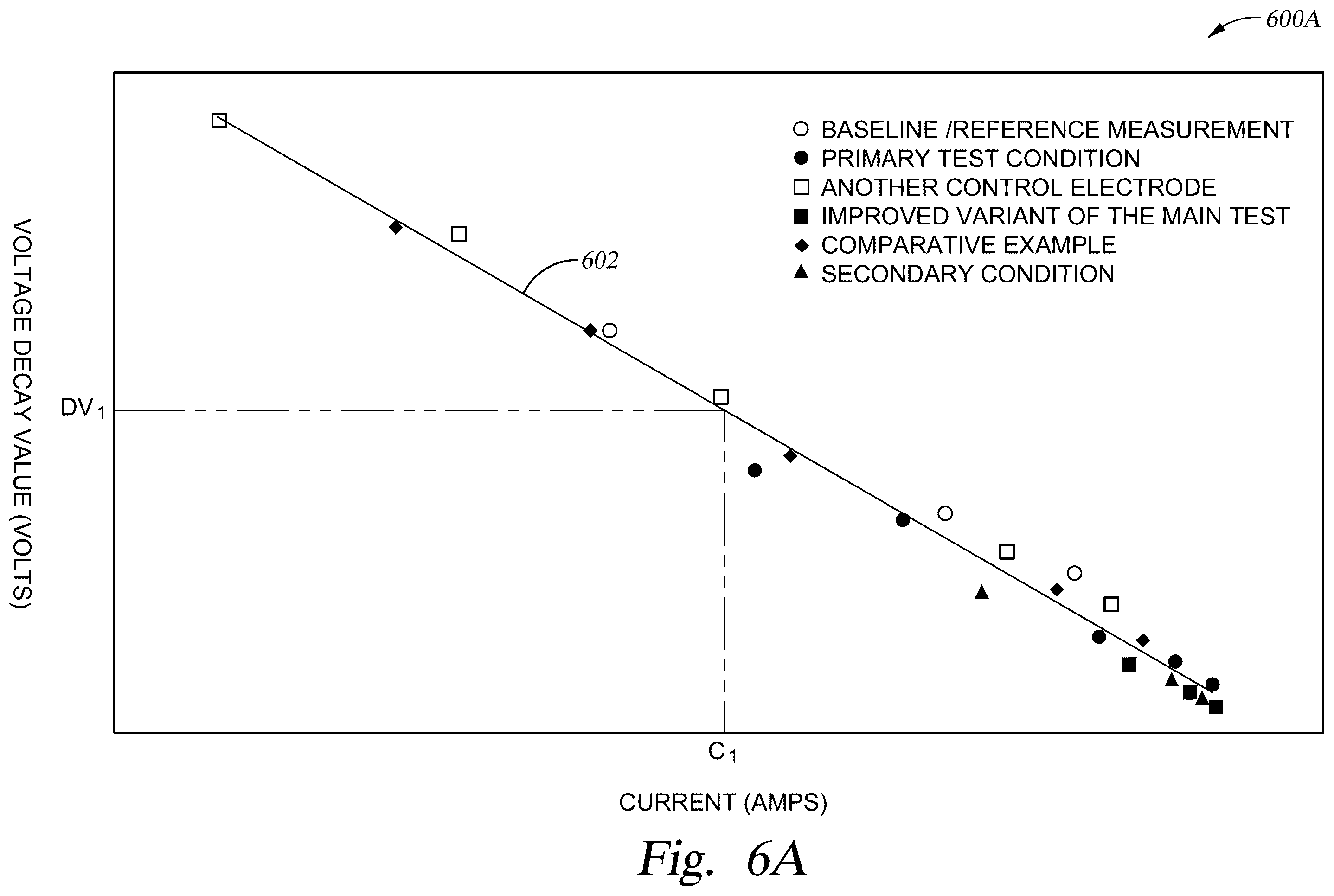 Patent US12586768 Figure 7 – Pulsed voltage compensation for plasma processing applications