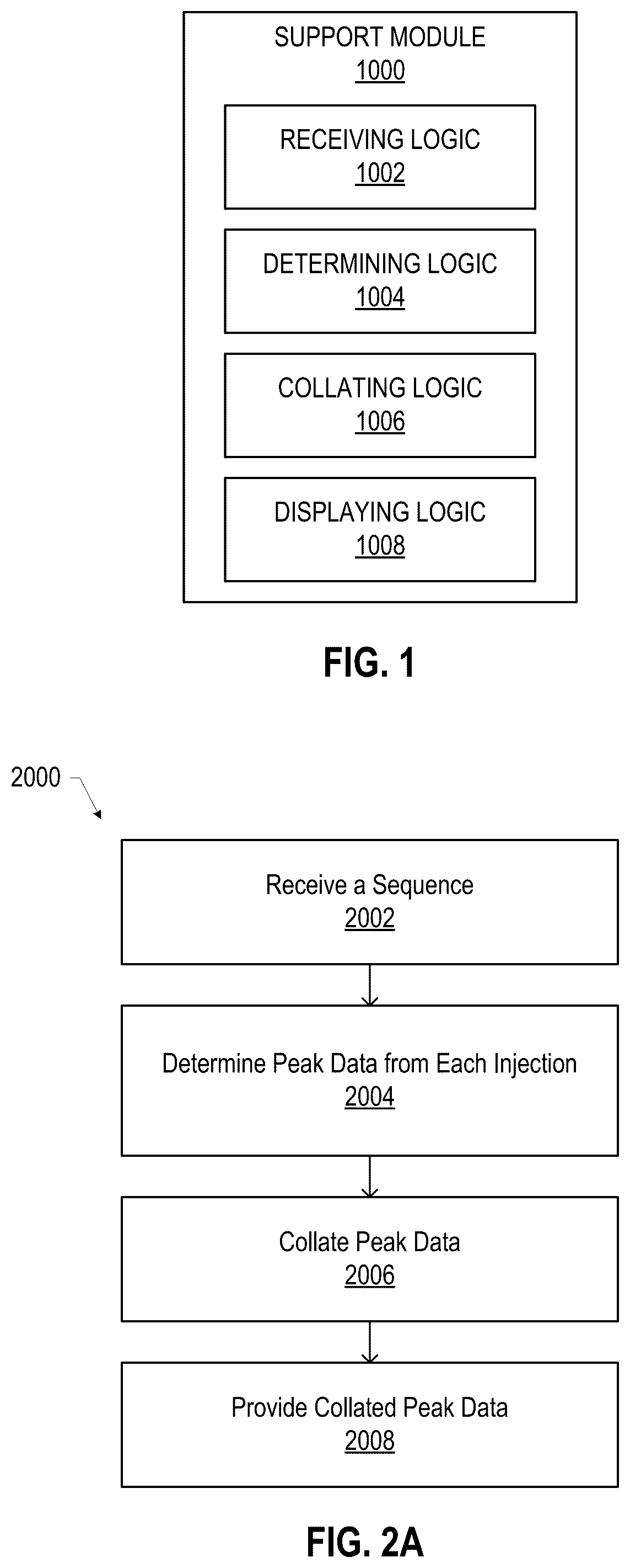 Patent US12586769 Figure 1 – Parallel processing and horizontal scaling for peak detection