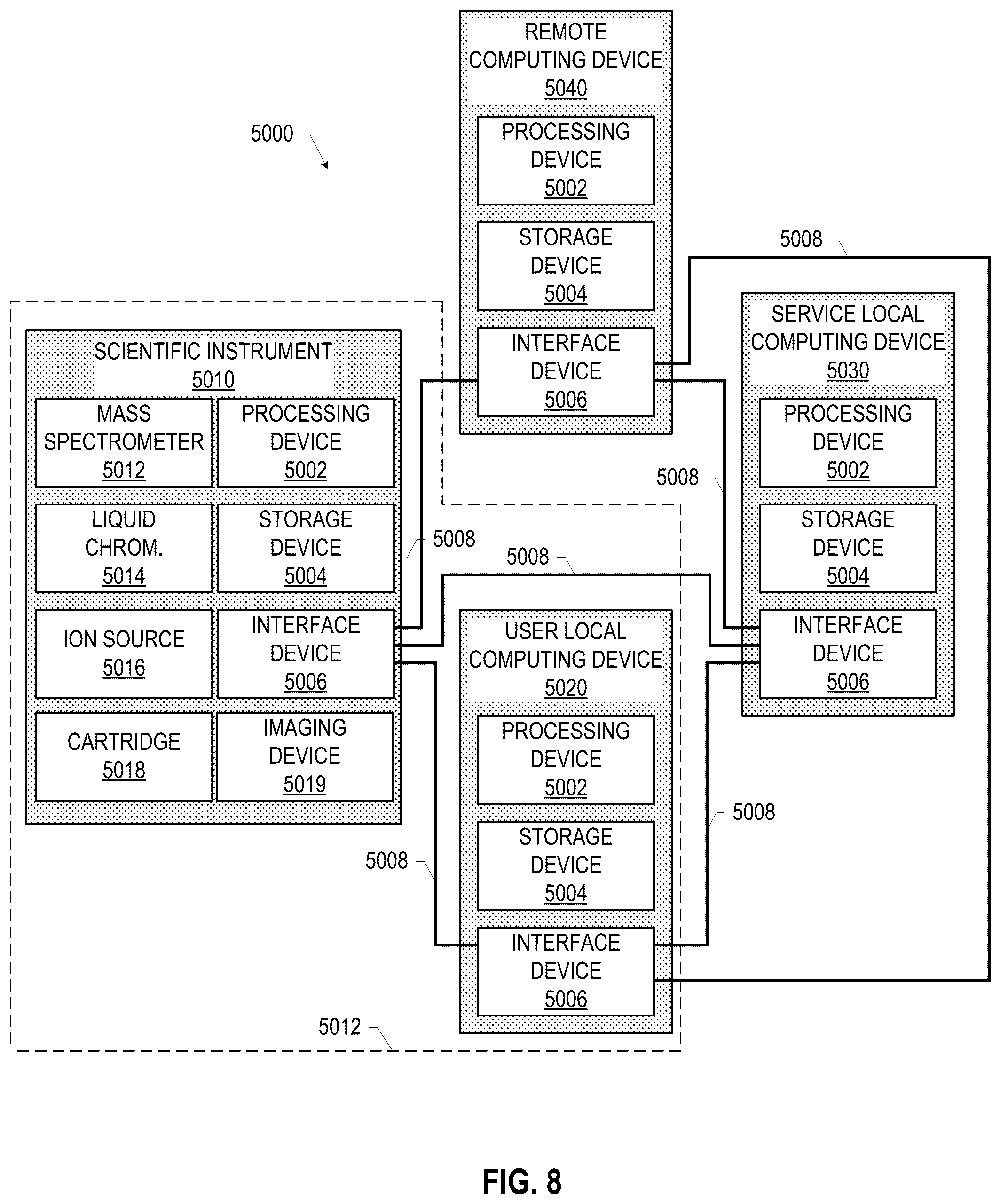 Patent US12586769 Figure 6 – Parallel processing and horizontal scaling for peak detection