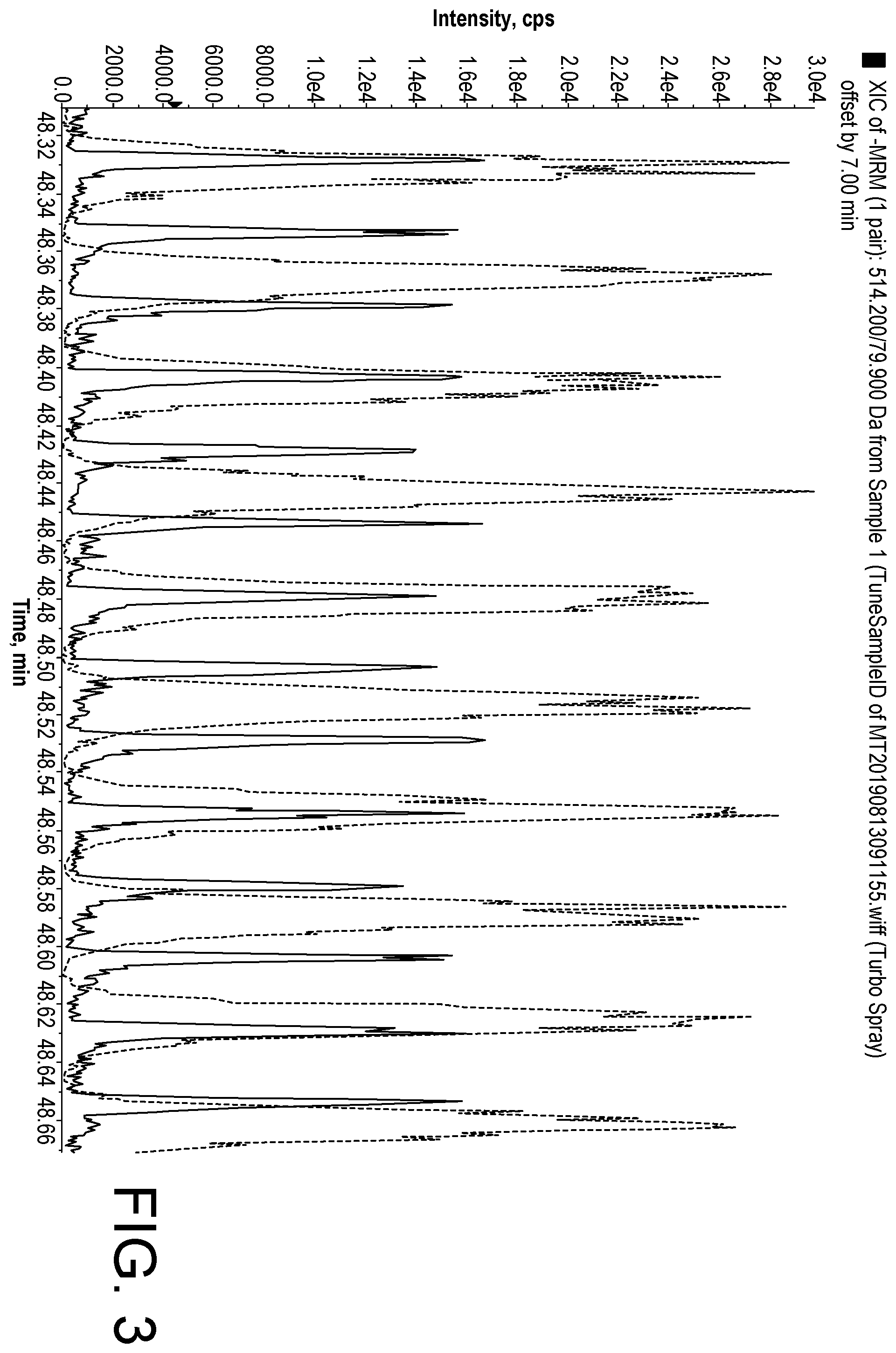 Patent US12586771 Figure 3 – Electrode protrusion adjustment for maximizing pressure drop across liquid transport conduit