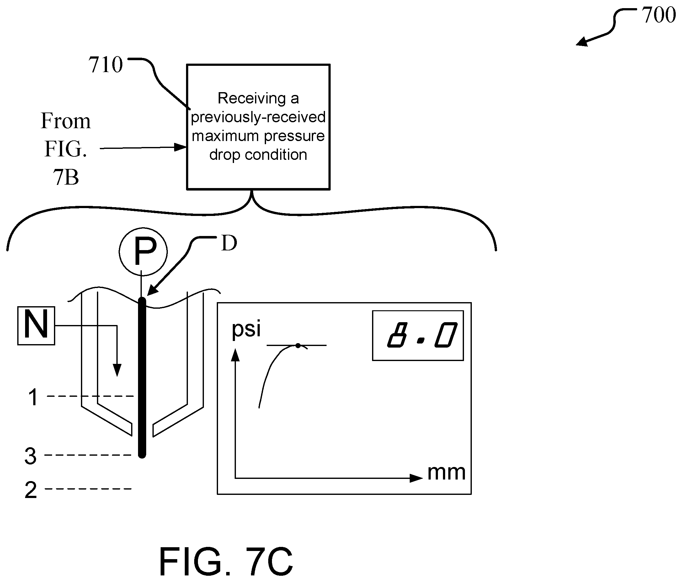 Patent US12586771 Figure 9 – Electrode protrusion adjustment for maximizing pressure drop across liquid transport conduit