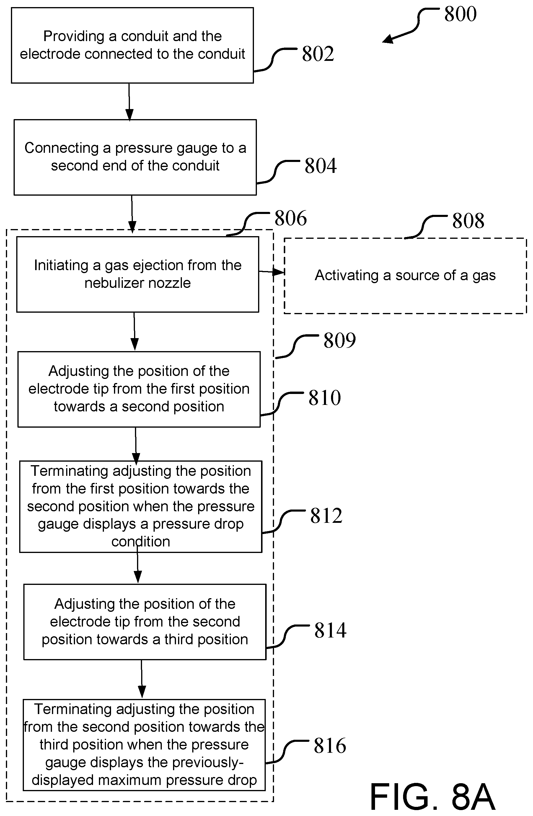 Patent US12586771 Figure 10 – Electrode protrusion adjustment for maximizing pressure drop across liquid transport conduit