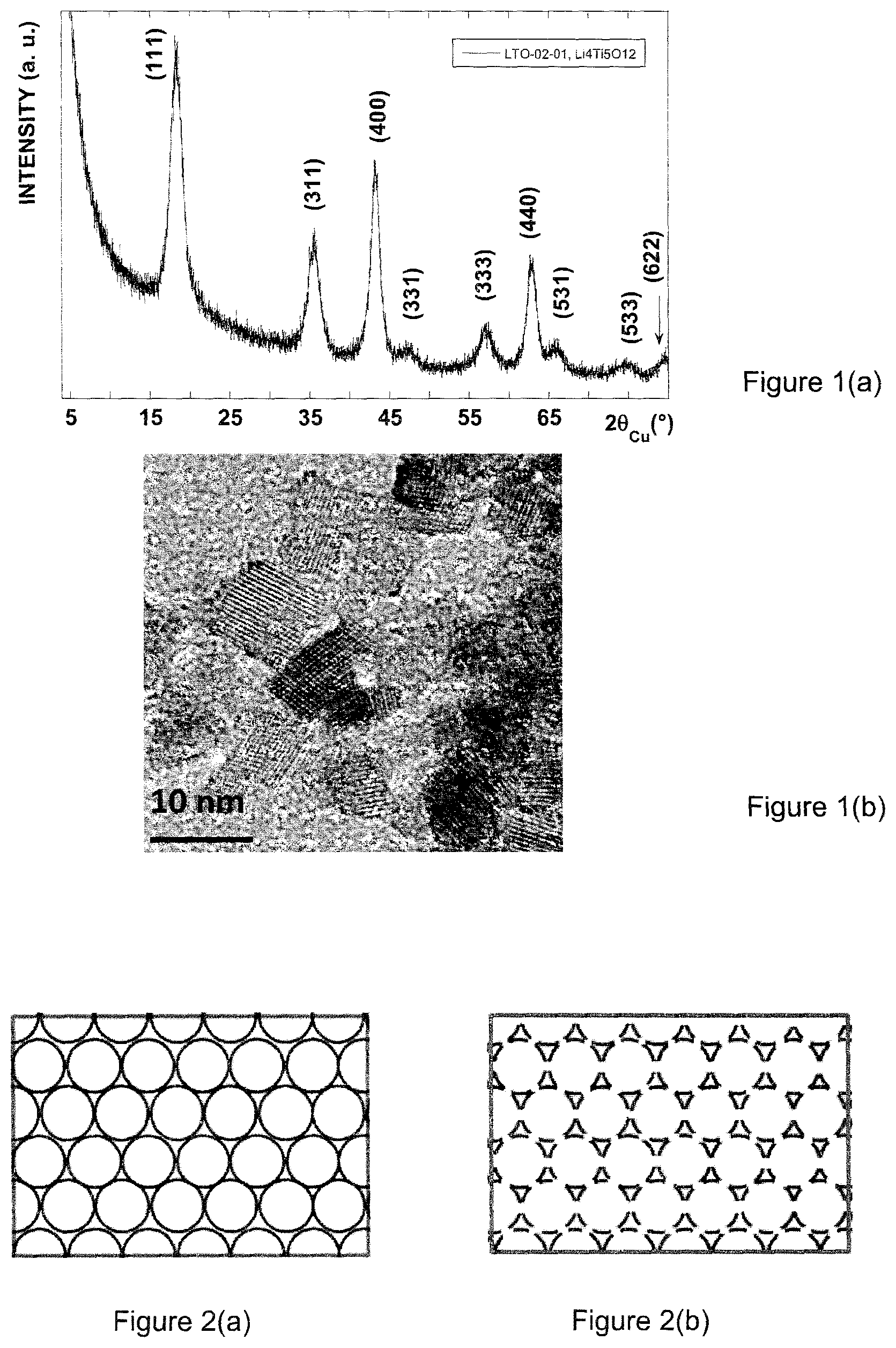 Patent US12586774 Figure 1 – Porous electrodes for electrochemical devices