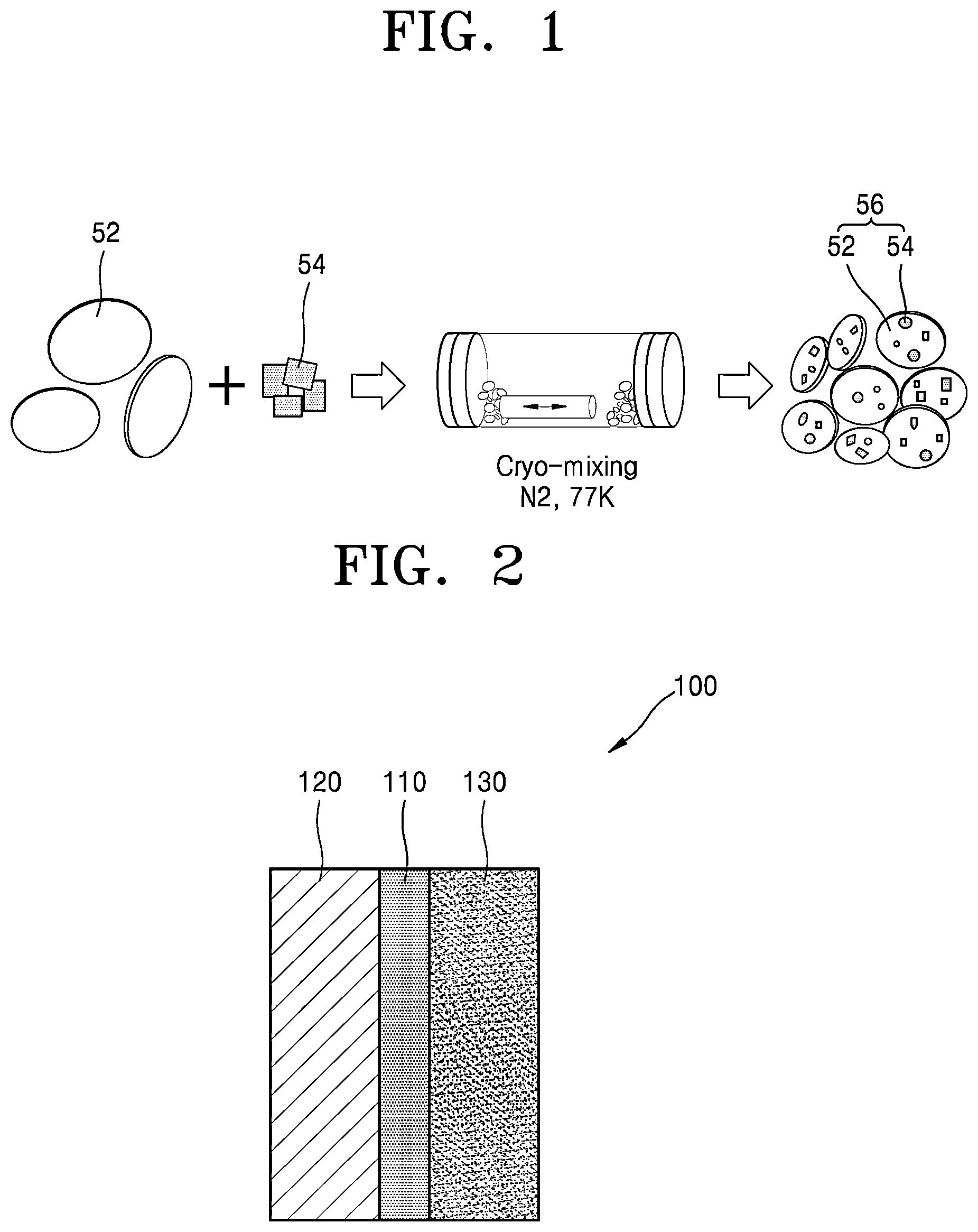 Patent US12586777 Figure 1 – Nanocomposite cathode electrode, manufacturing method thereof, and secondary battery including the same