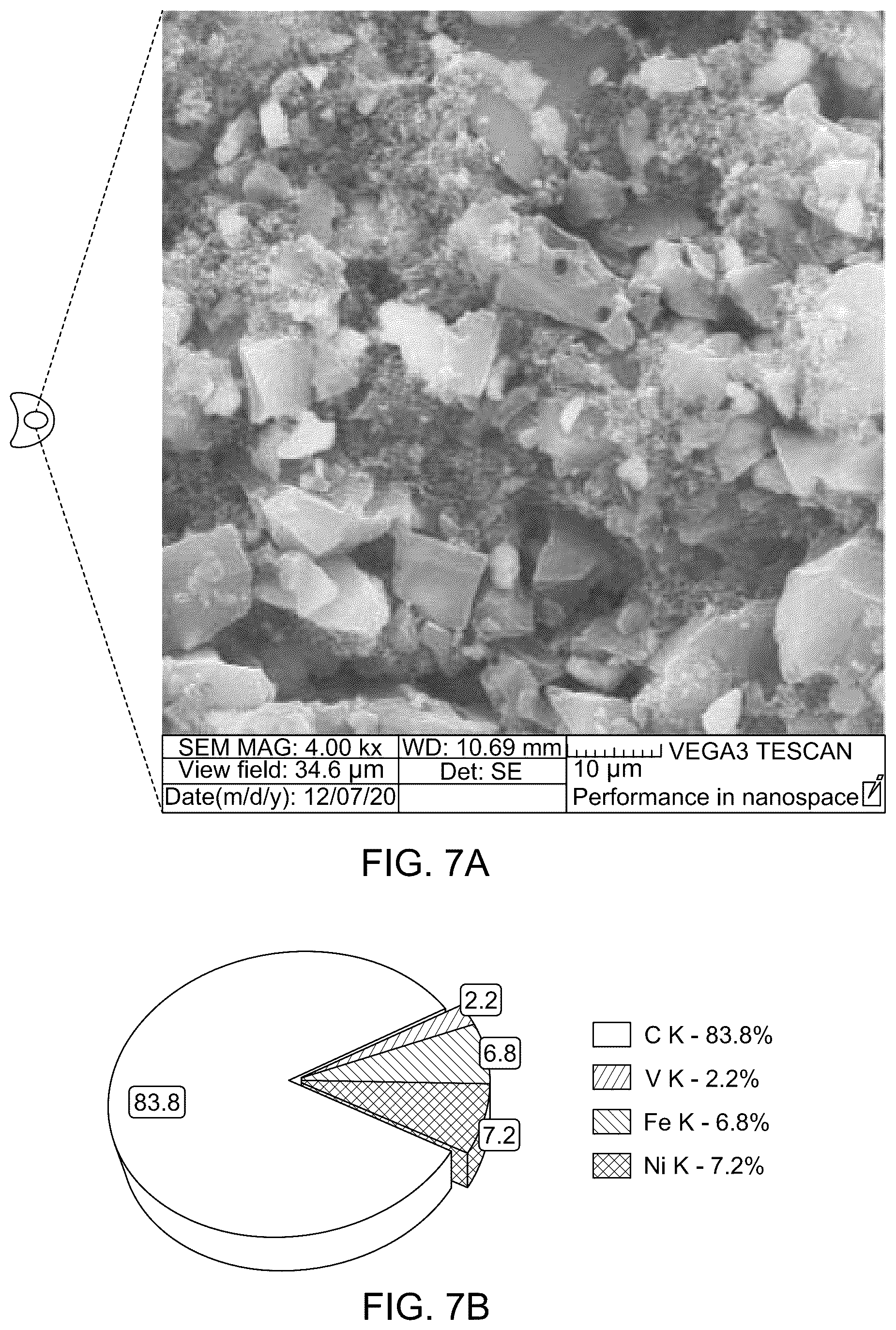 Patent US12586778 Figure 13 – Supercapacitor with NiO/Fe 2 VO 4 electrode