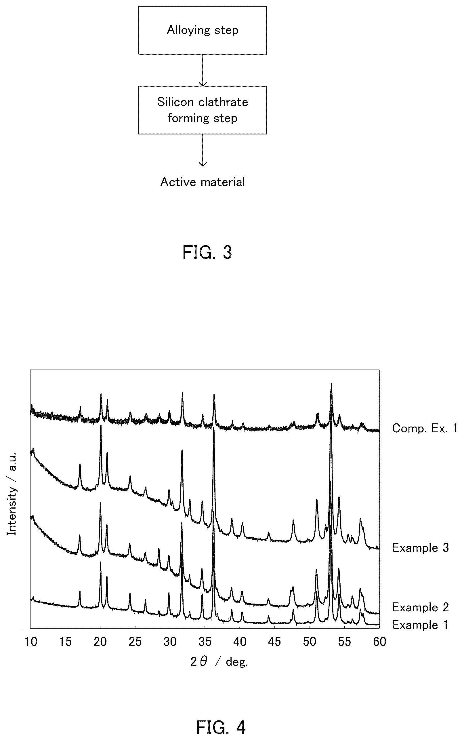 Patent US12586782 Figure 2 – Active material, anode layer, battery, and methods for producing these