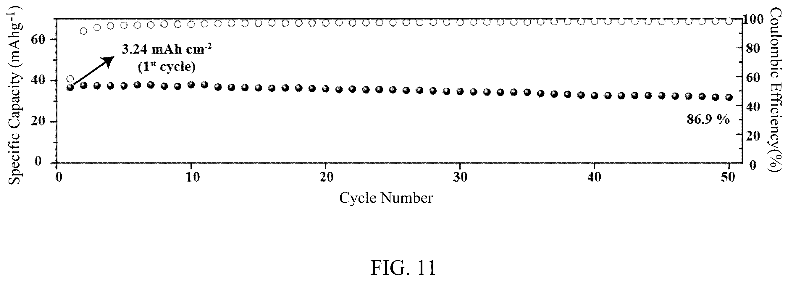 Patent US12586783 Figure 11 – Method of making lithium-ion battery anode