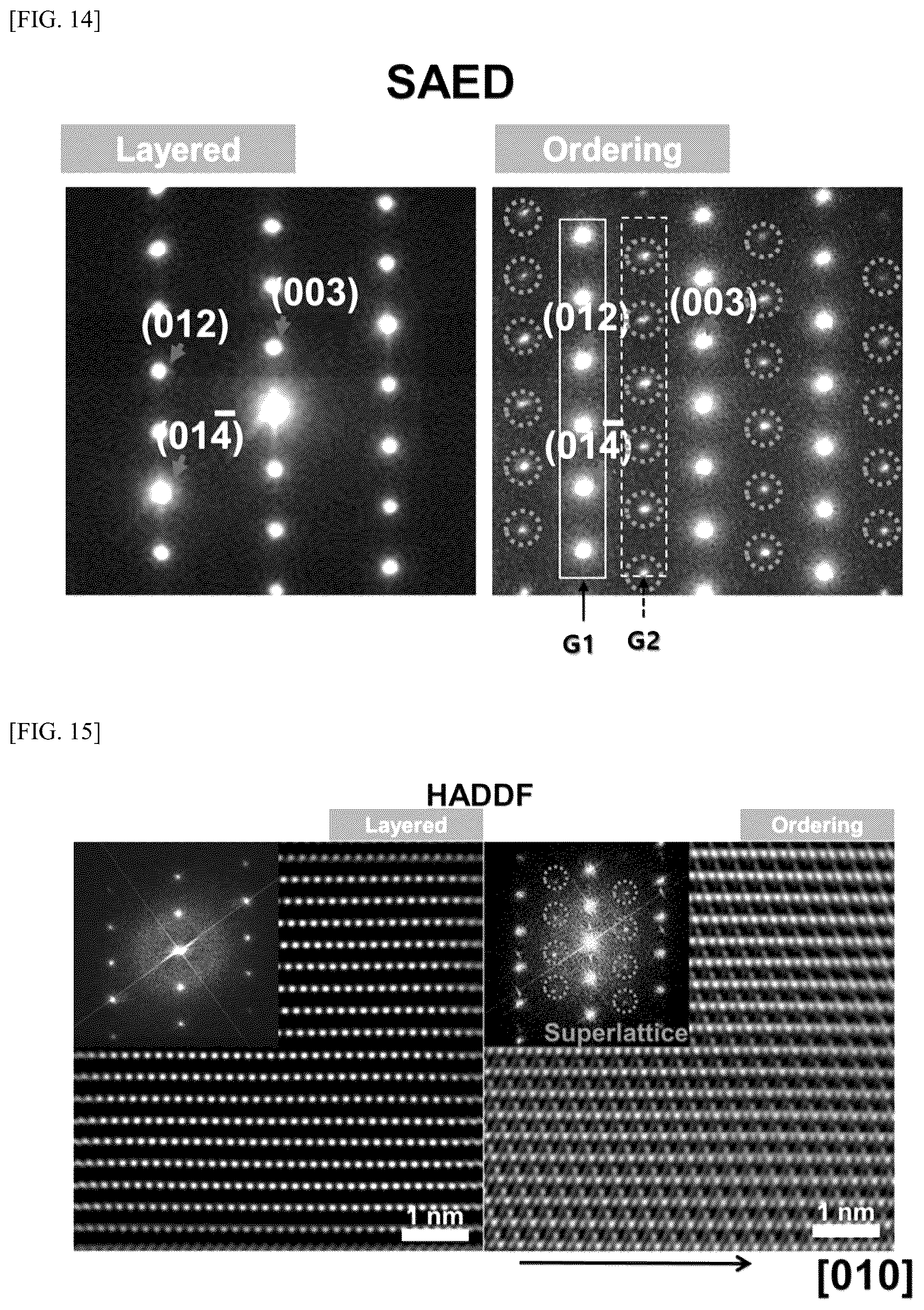 Patent US12586791 Figure 12 – Fluorine-containing positive electrode active material for lithium secondary battery, and lithium secondary battery including same