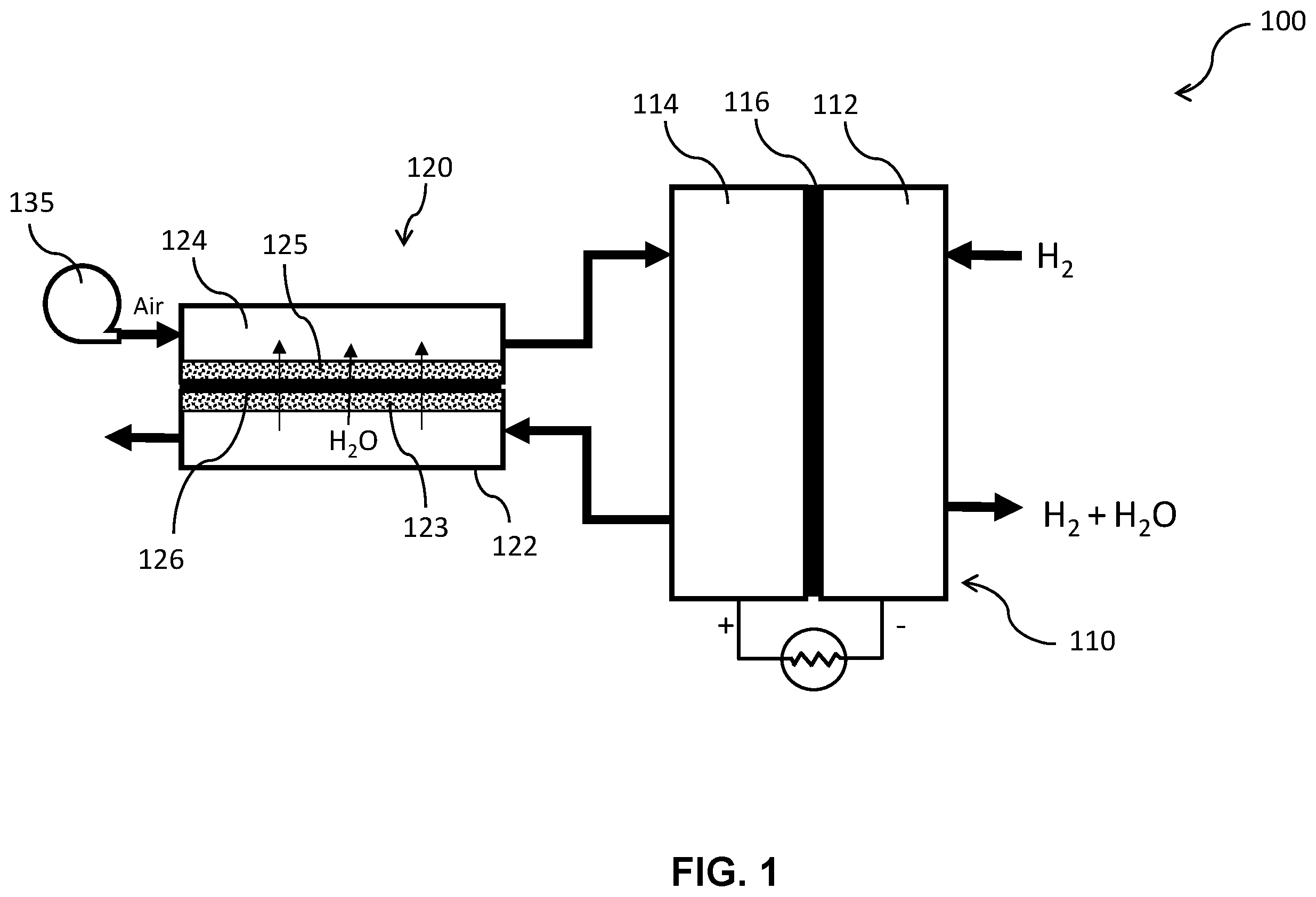 Patent US12586798 Figure 1 – Methods and apparatus for mold mitigation in fuel cell humidifiers