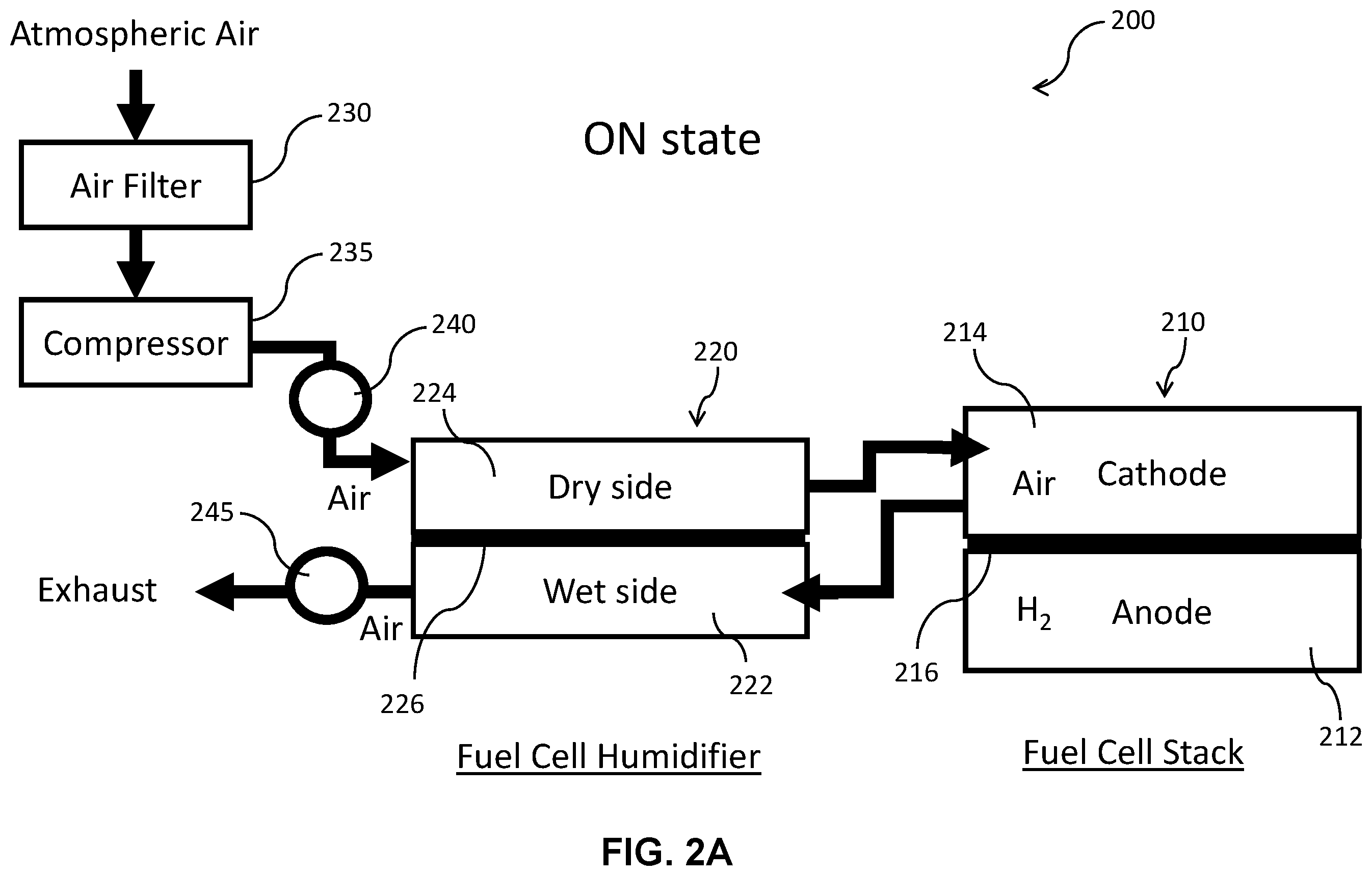 Patent US12586798 Figure 2 – Methods and apparatus for mold mitigation in fuel cell humidifiers