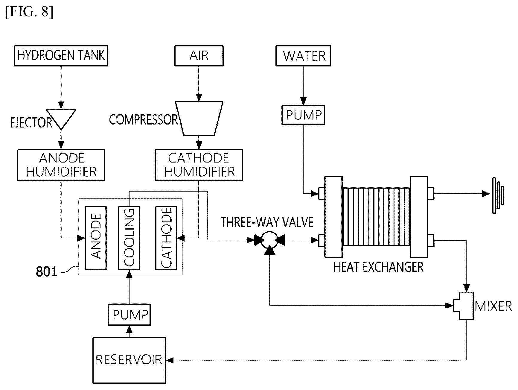 Patent US12586799 Figure 8 – Apparatus for providing operation logic of fuel cell system