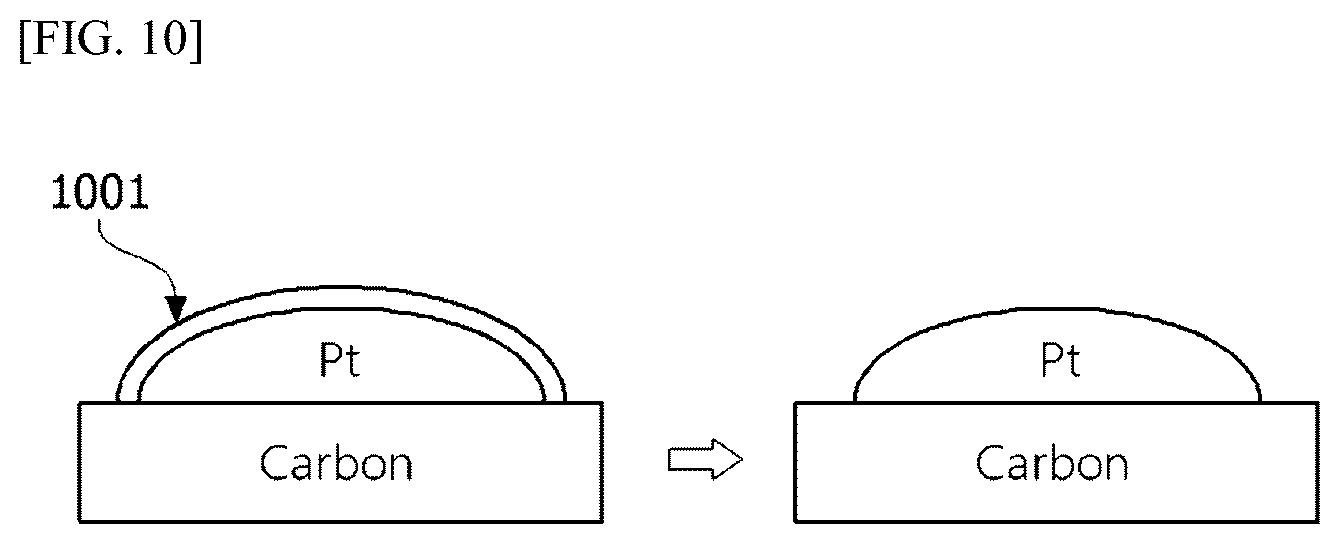 Patent US12586799 Figure 10 – Apparatus for providing operation logic of fuel cell system