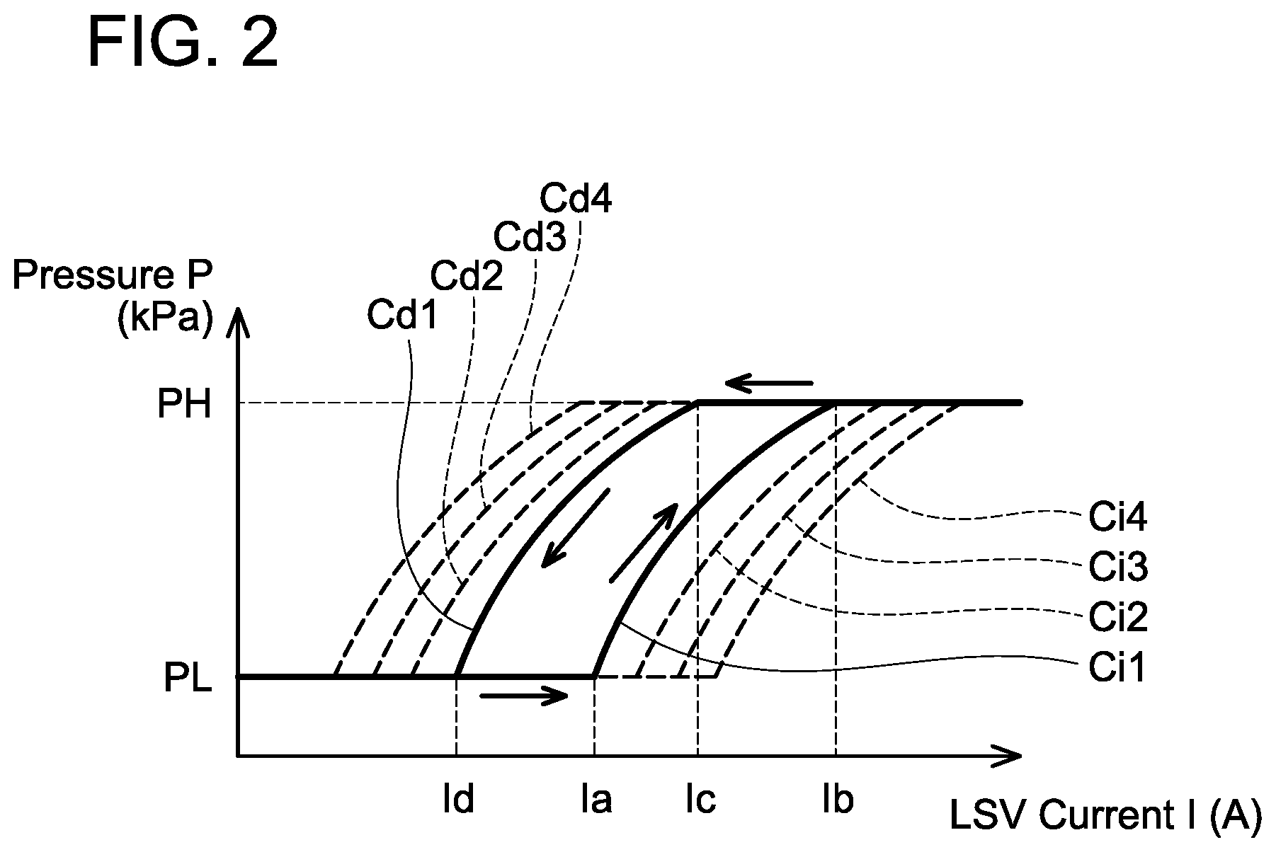 Patent US12586802 Figure 2 – Fuel cell system