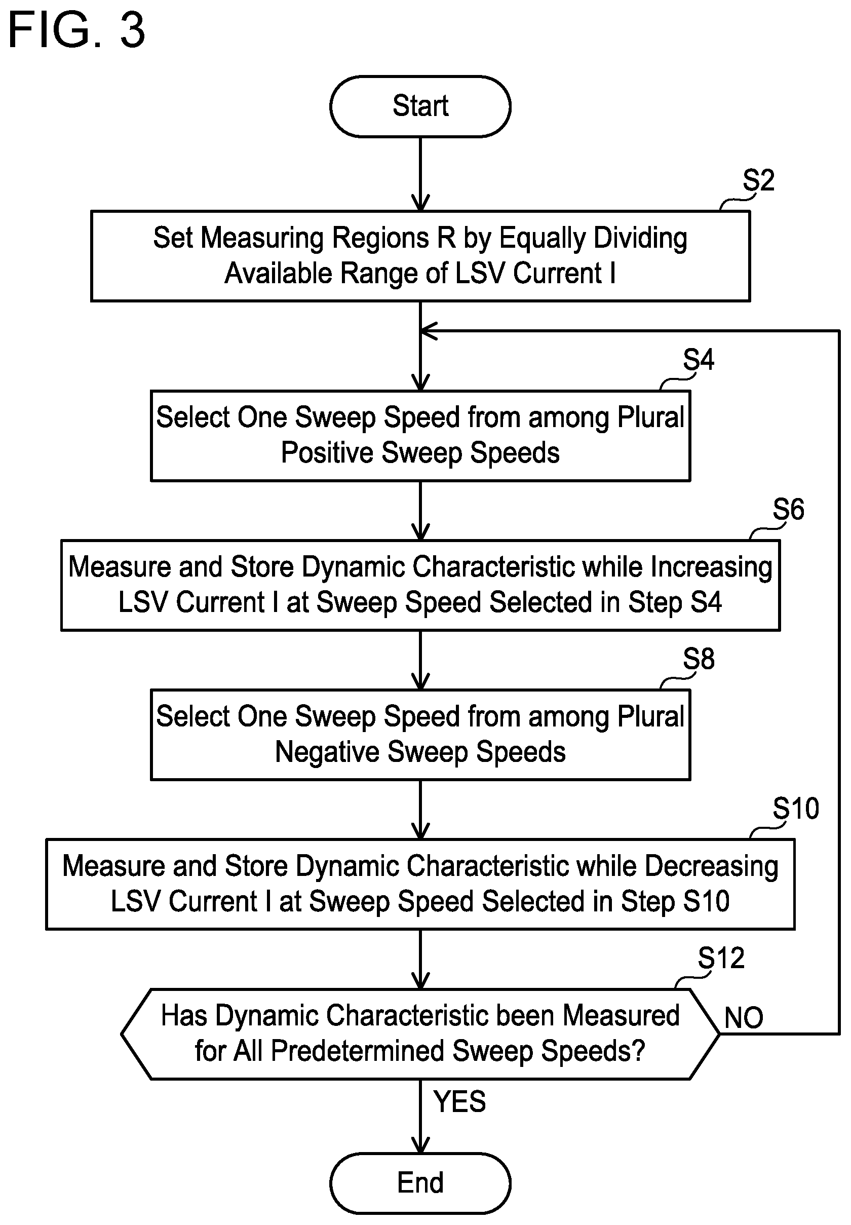 Patent US12586802 Figure 3 – Fuel cell system