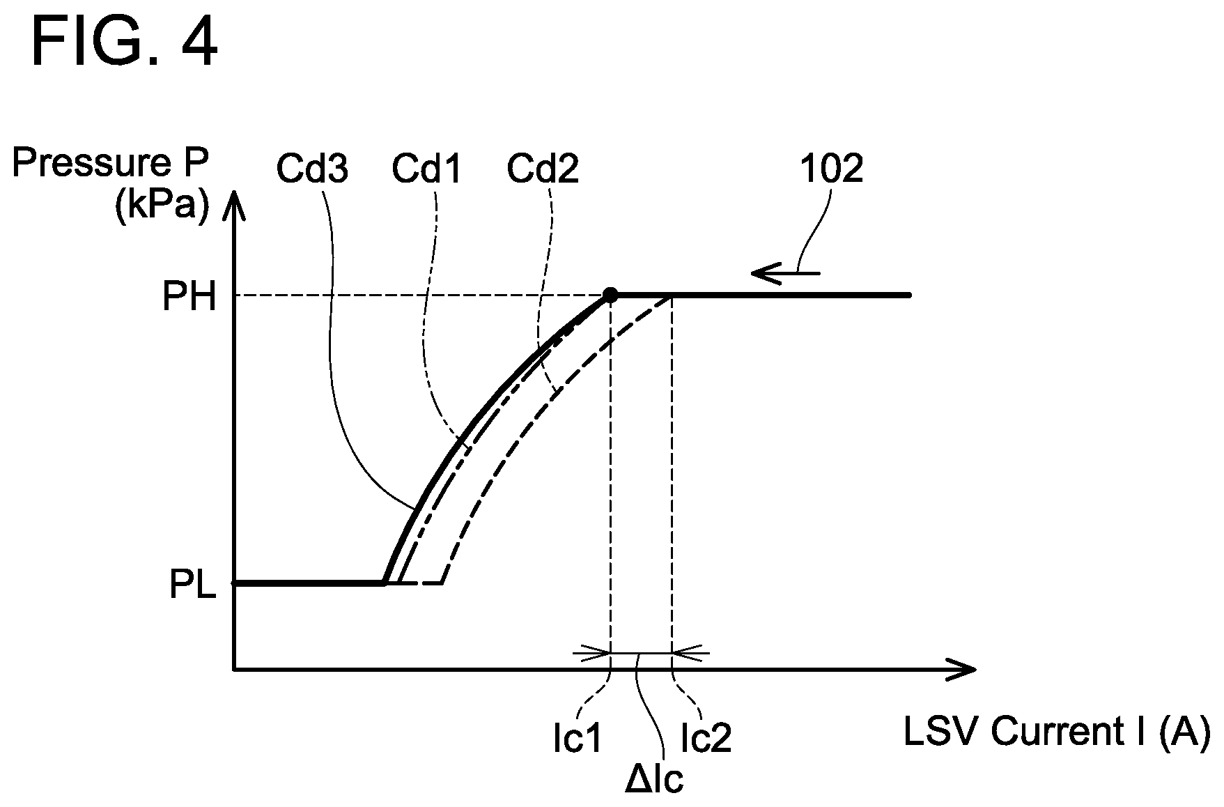 Patent US12586803 Figure 3 – Fuel cell system