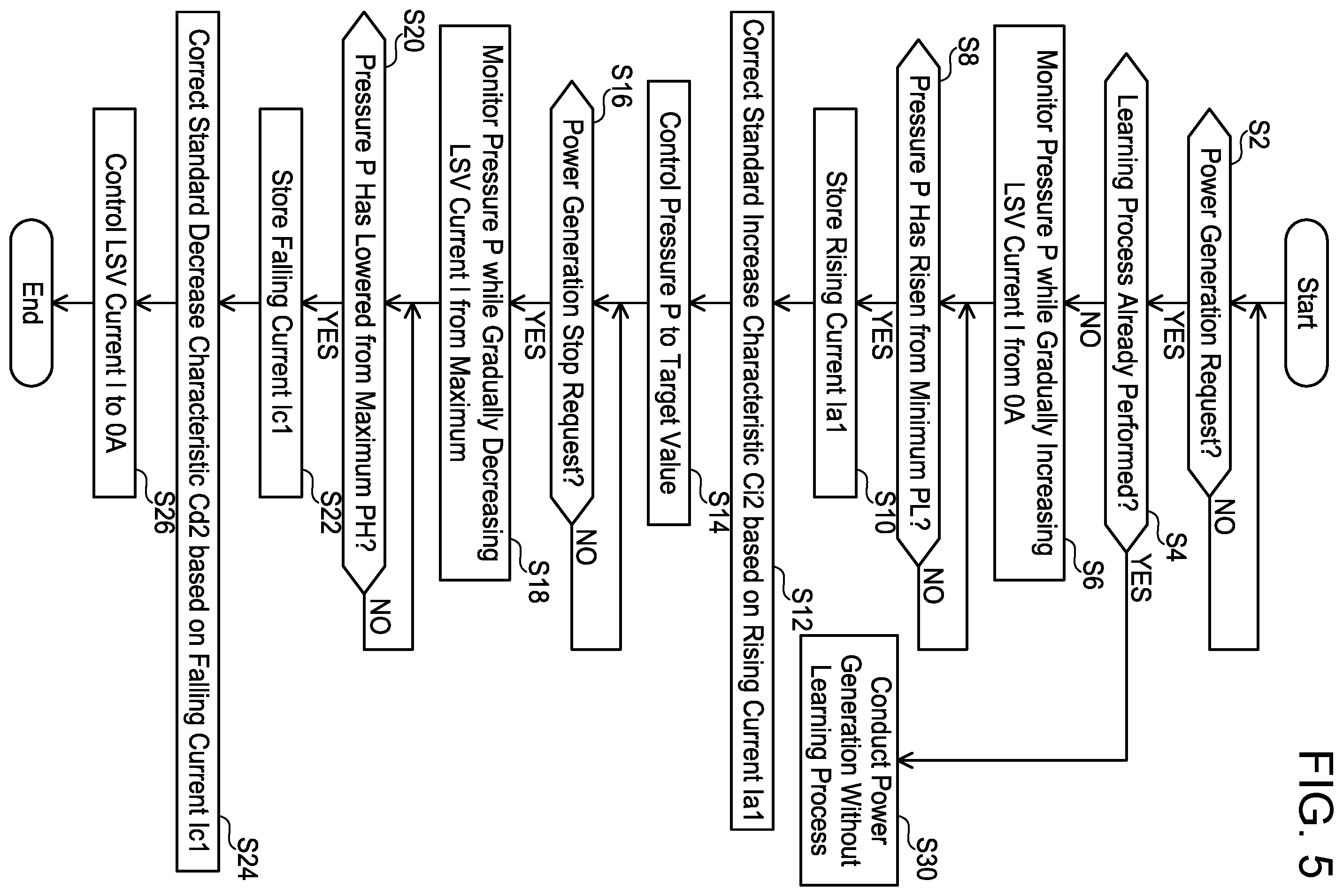 Patent US12586803 Figure 4 – Fuel cell system