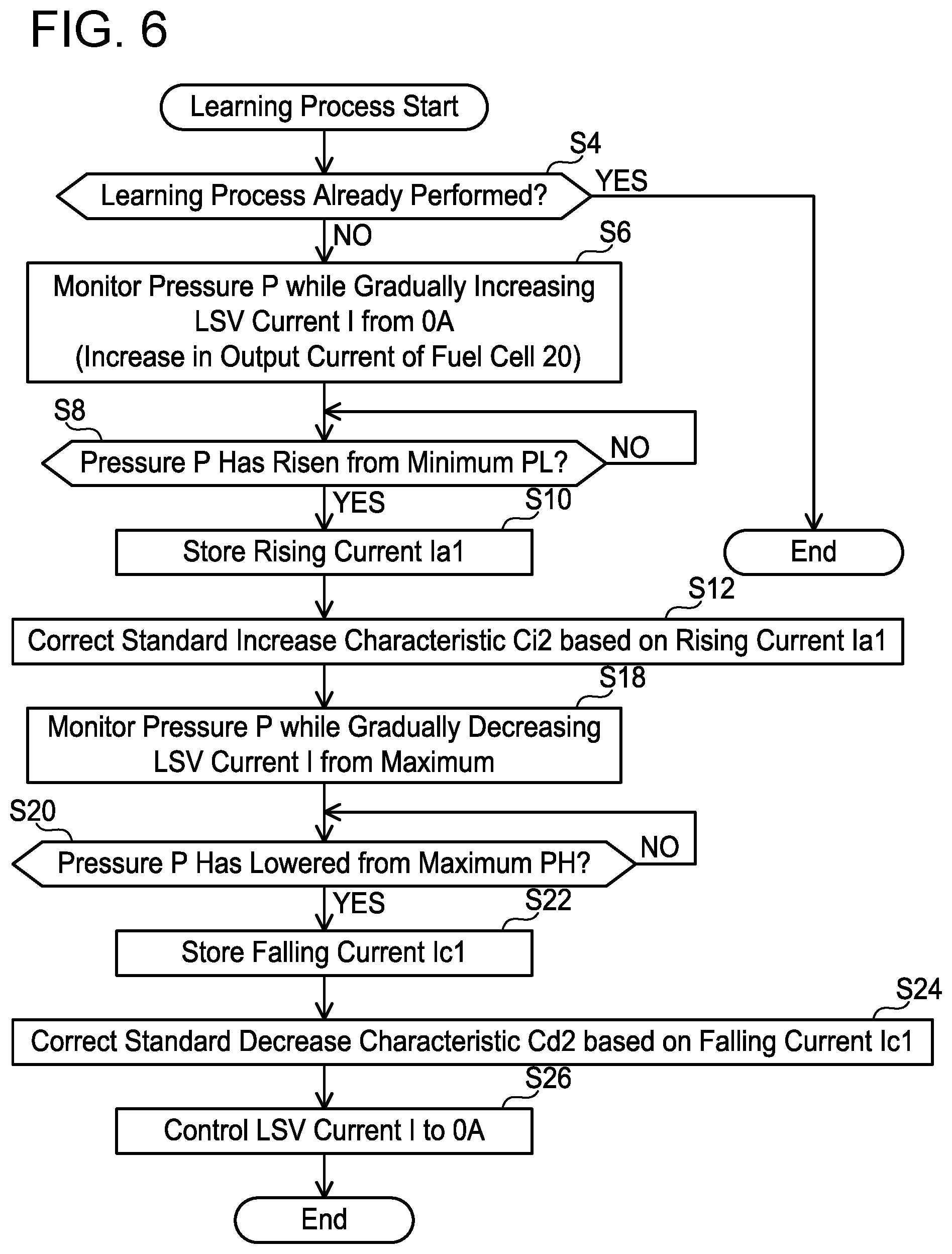 Patent US12586803 Figure 5 – Fuel cell system