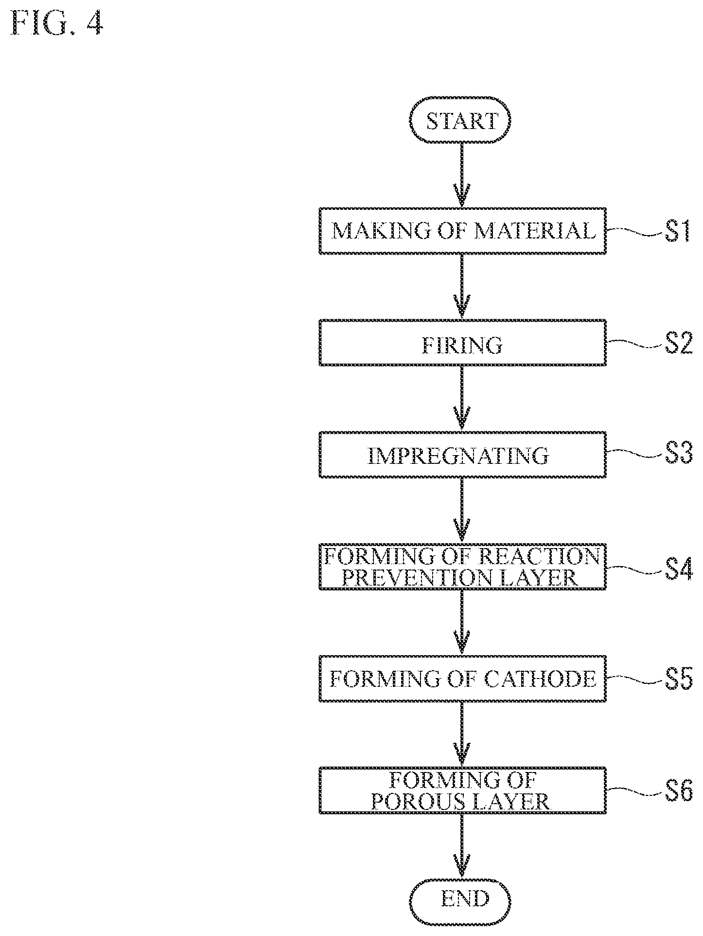 Patent US12586805 Figure 4 – Solid oxide fuel cell, solid oxide fuel cell stack and manufacturing method of solid oxide fuel cell