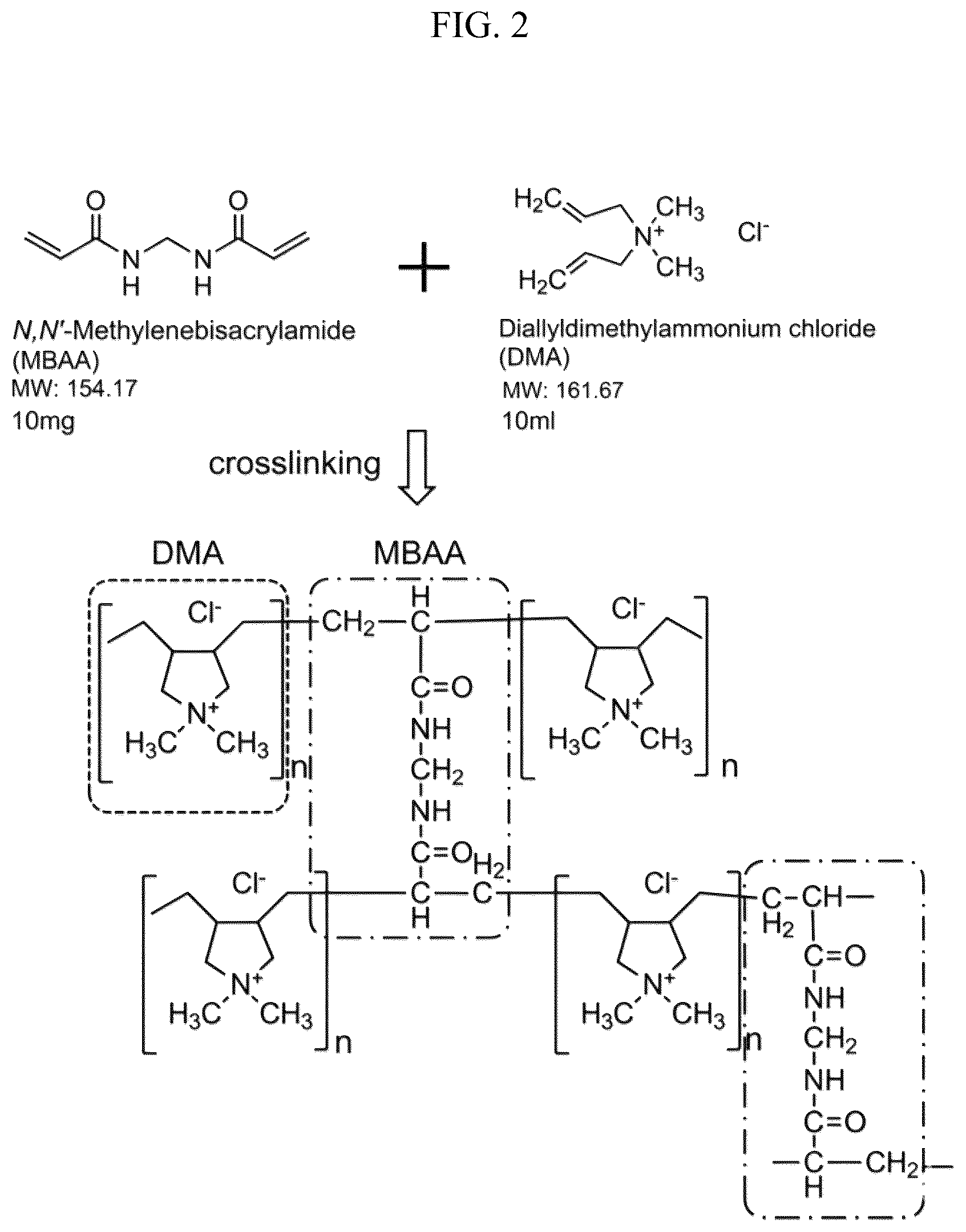 Patent US12586818 Figure 2 – Dextrin-DADMAC based double network polymer gel electrolyte, method for preparing the same and energy storage device including the same