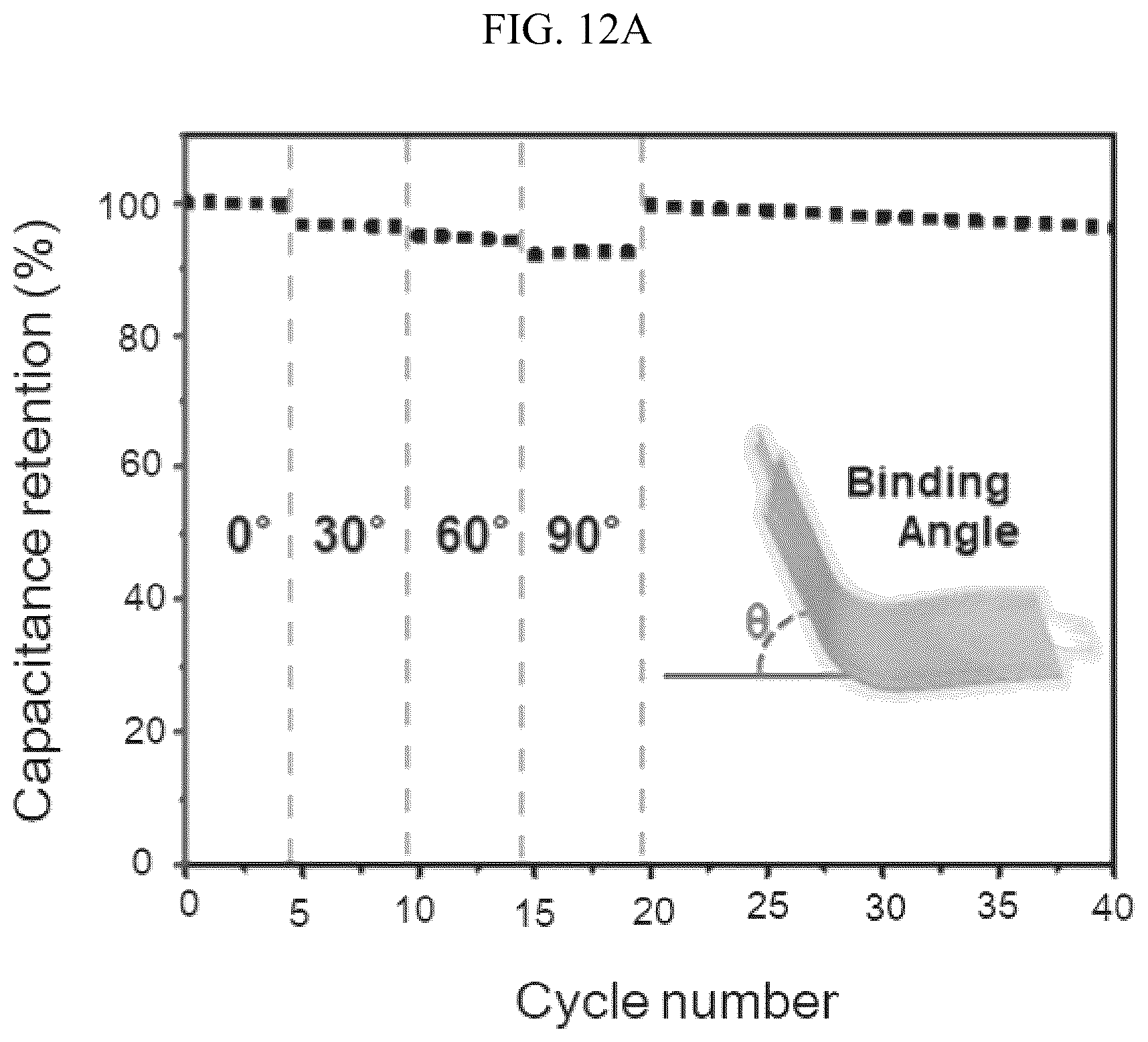 Patent US12586818 Figure 15 – Dextrin-DADMAC based double network polymer gel electrolyte, method for preparing the same and energy storage device including the same