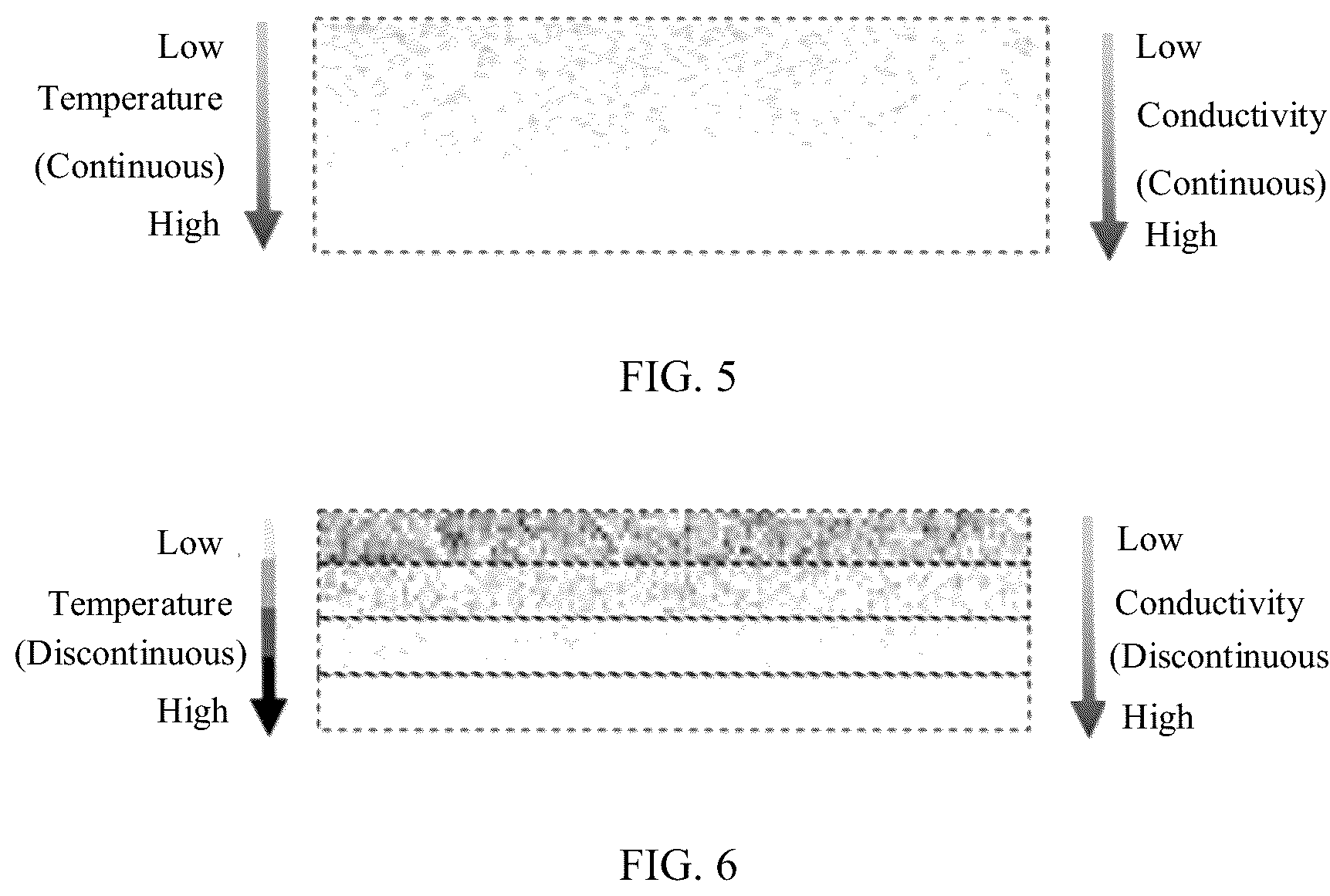 Patent US12586825 Figure 3 – Negative-electrode plate, preparation method thereof, and secondary battery, battery module, battery pack, and electric apparatus containing same