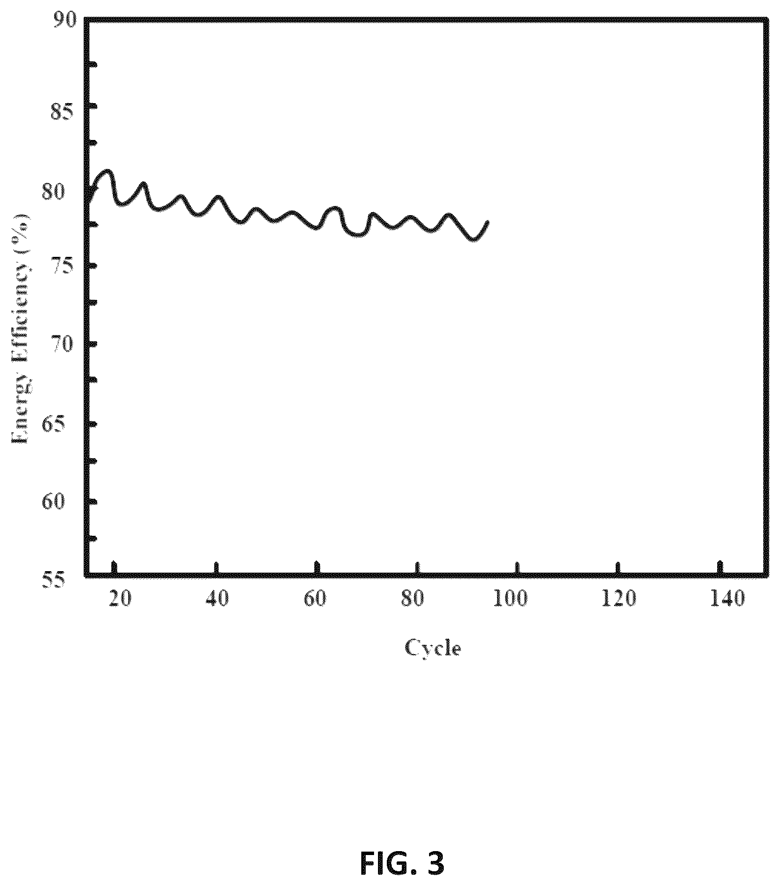 Patent US12586826 Figure 5 – Method for operating a metal-hydrogen battery