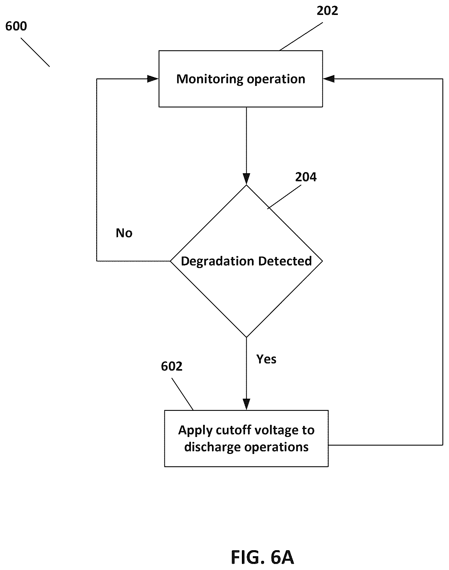 Patent US12586826 Figure 7 – Method for operating a metal-hydrogen battery