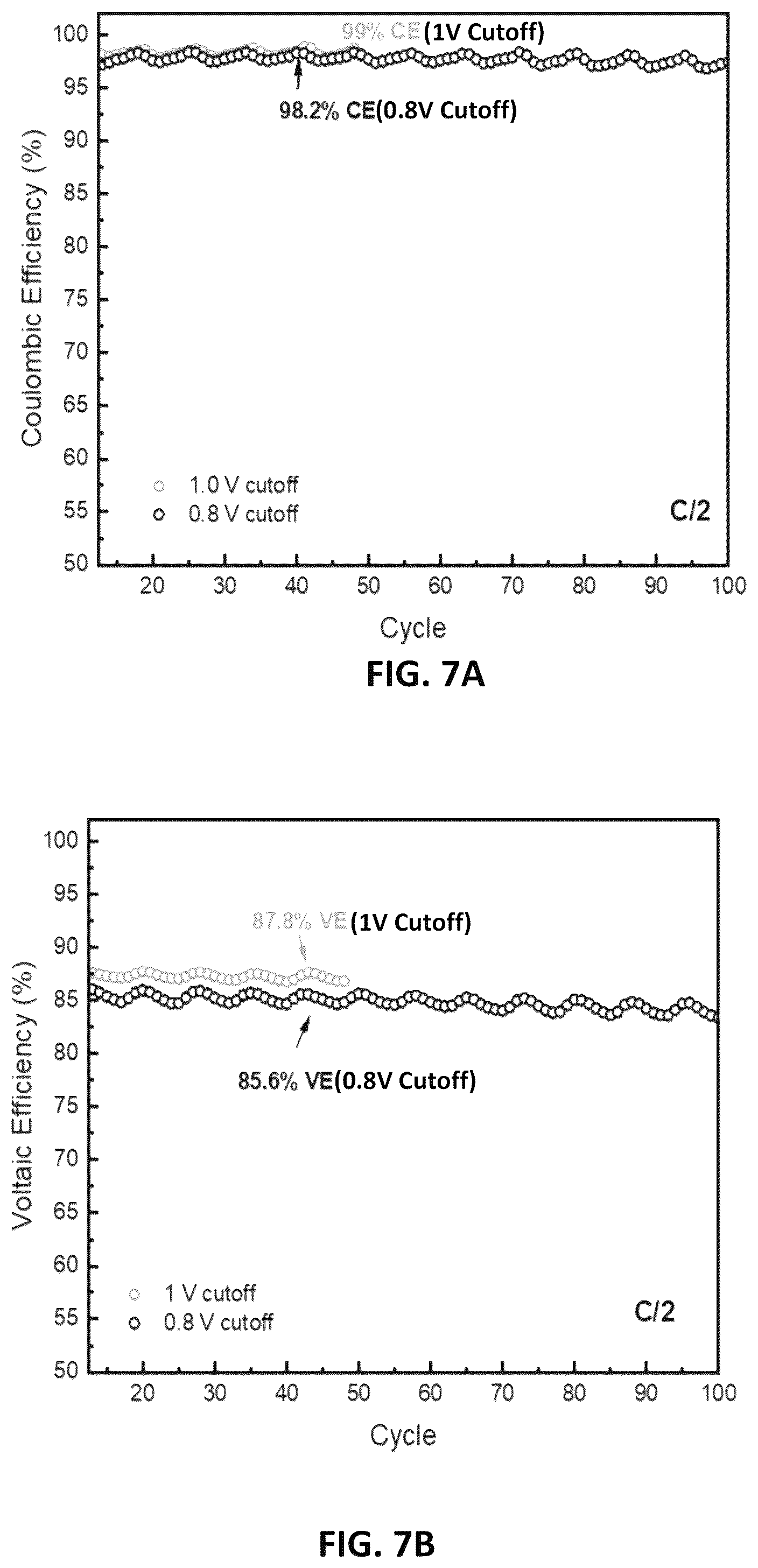 Patent US12586826 Figure 9 – Method for operating a metal-hydrogen battery