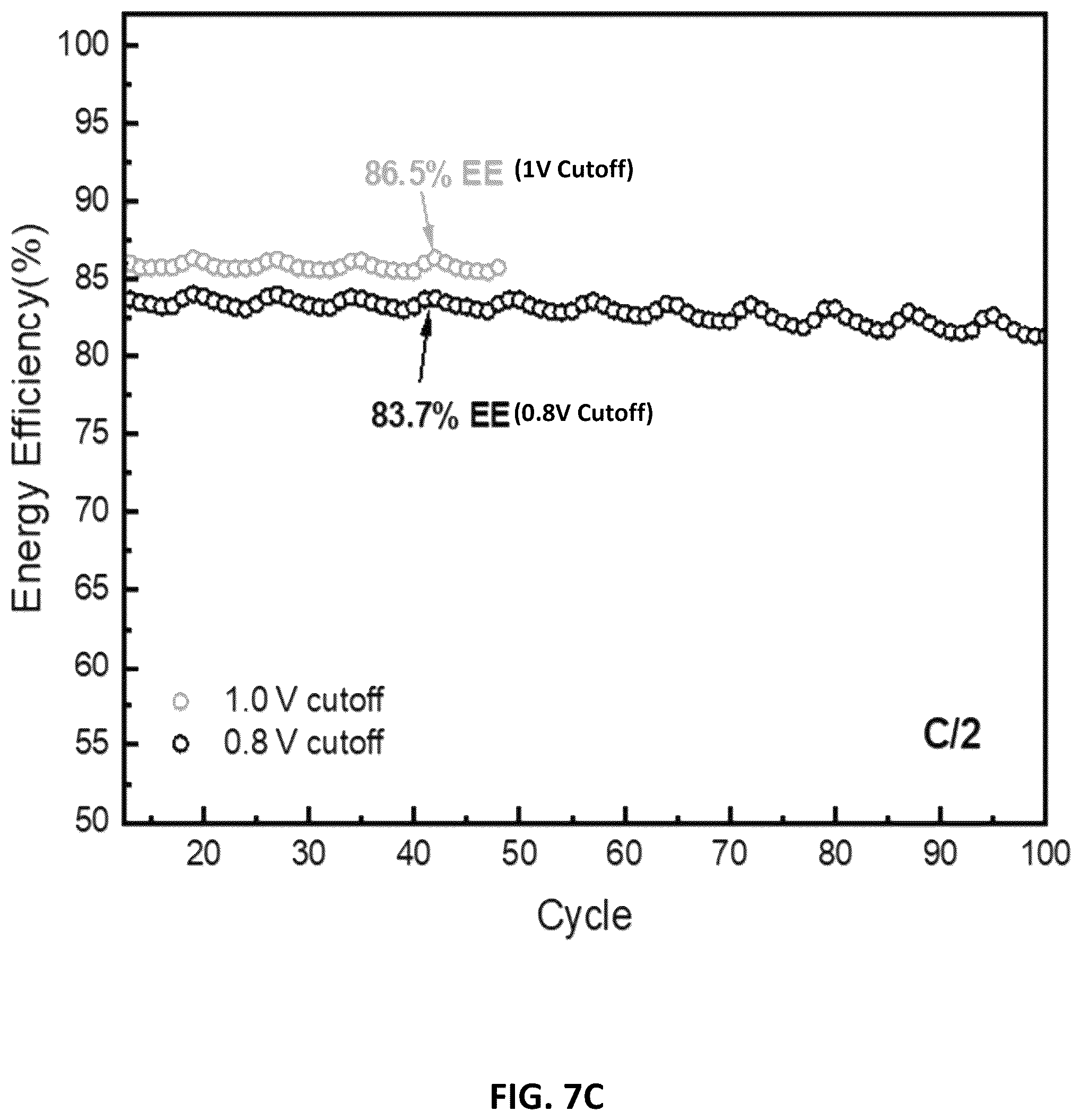 Patent US12586826 Figure 10 – Method for operating a metal-hydrogen battery