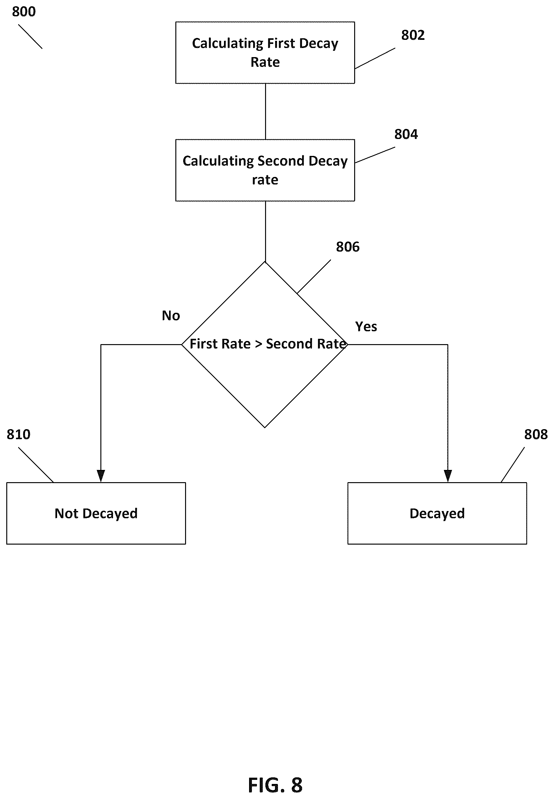 Patent US12586826 Figure 11 – Method for operating a metal-hydrogen battery