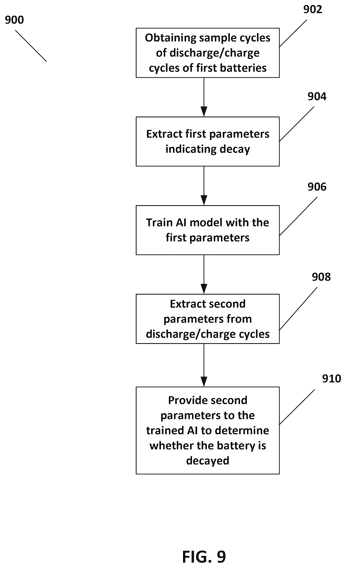 Patent US12586826 Figure 12 – Method for operating a metal-hydrogen battery