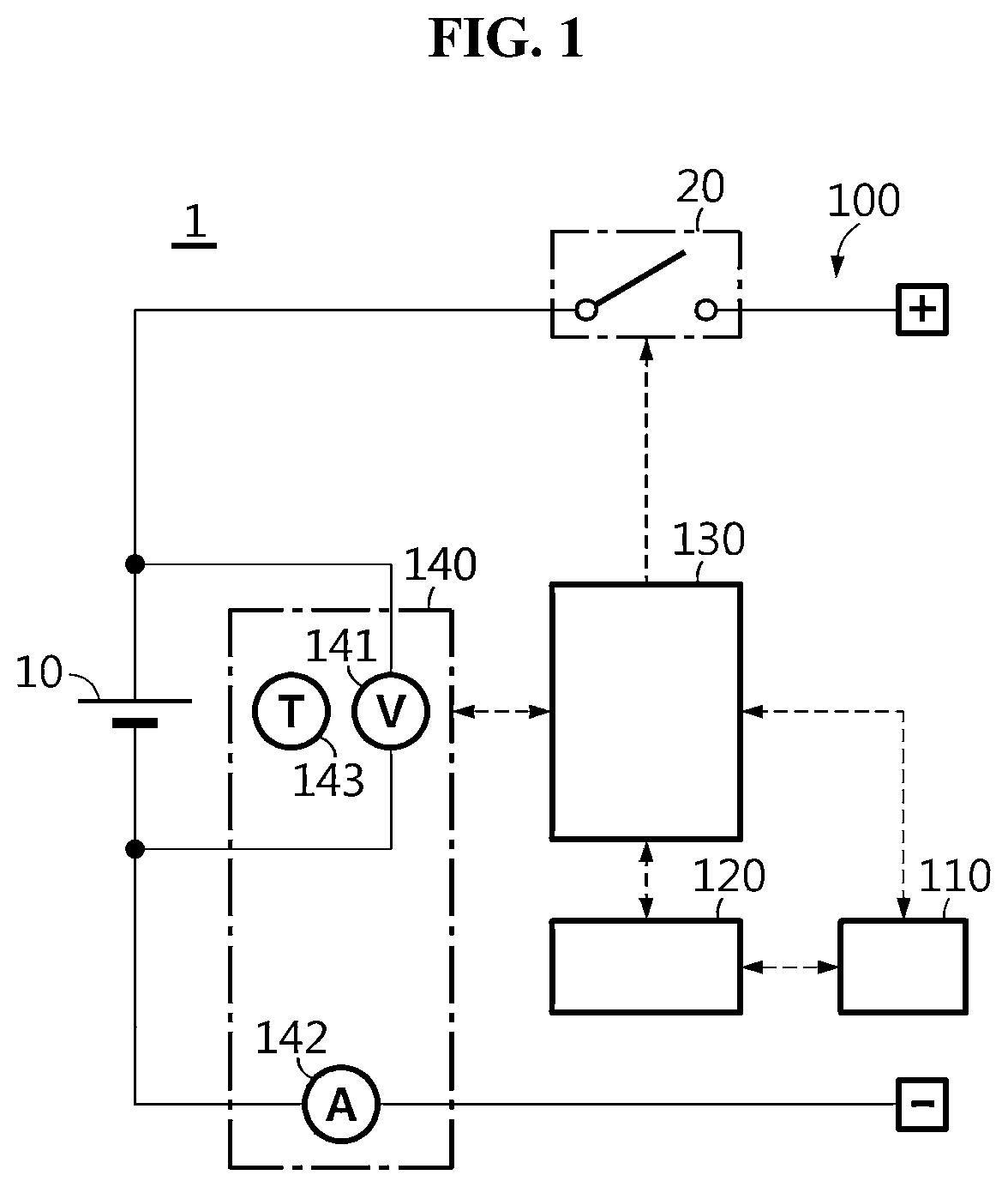 Patent US12586827 Figure 1 – Battery management apparatus, battery management method and battery pack