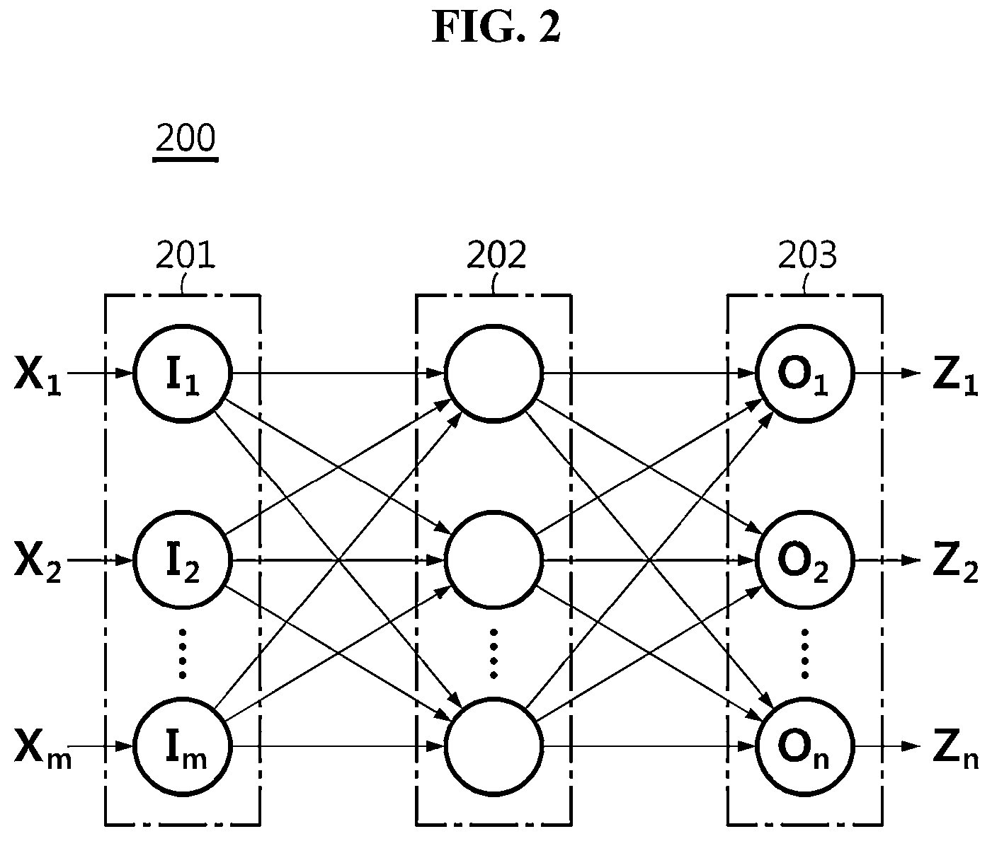 Patent US12586827 Figure 2 – Battery management apparatus, battery management method and battery pack
