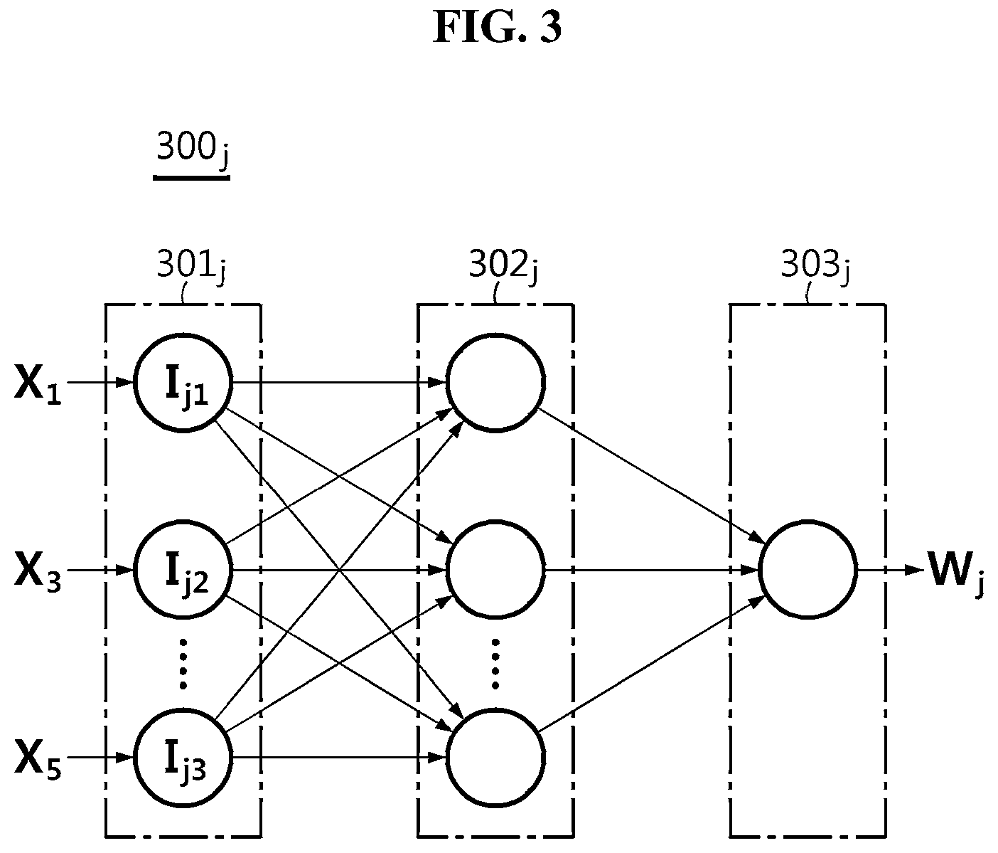Patent US12586827 Figure 3 – Battery management apparatus, battery management method and battery pack