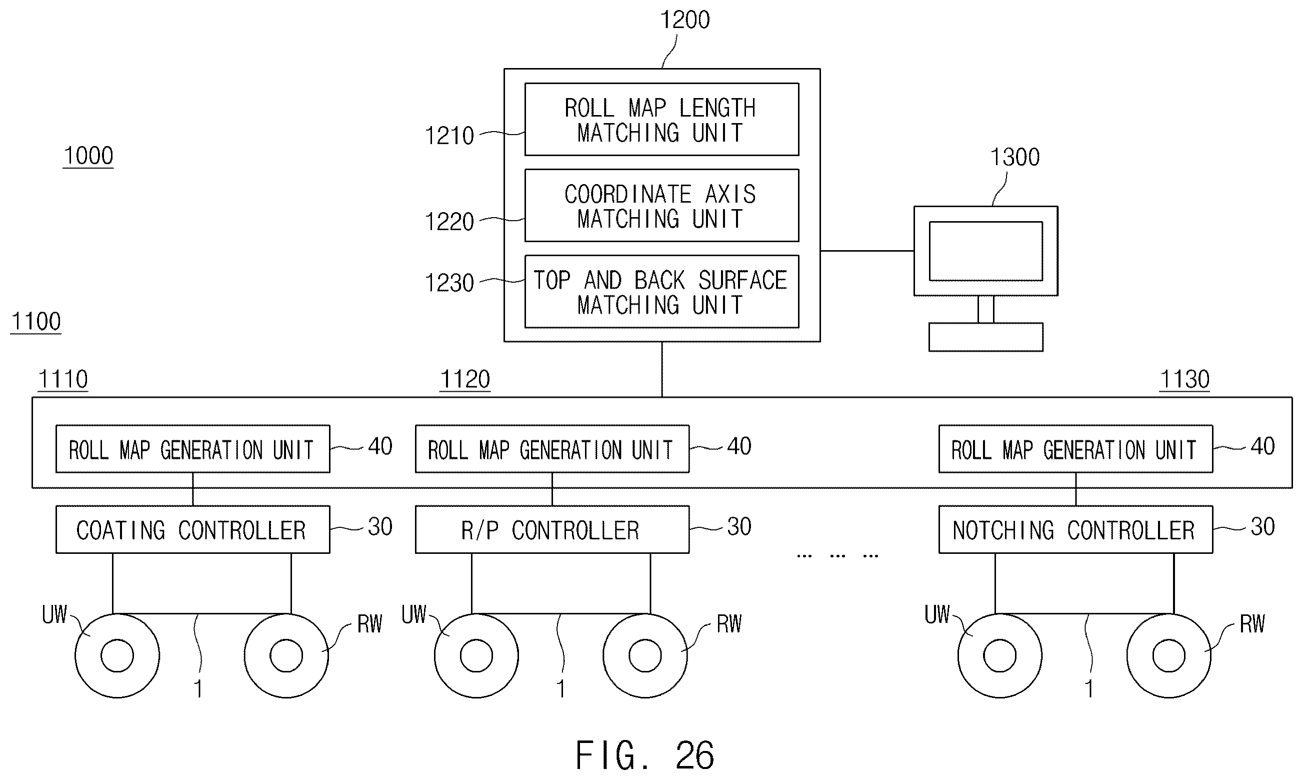 Patent US12586829 Figure 20 – Systems and methods for generating roll map and manufacturing battery using roll map