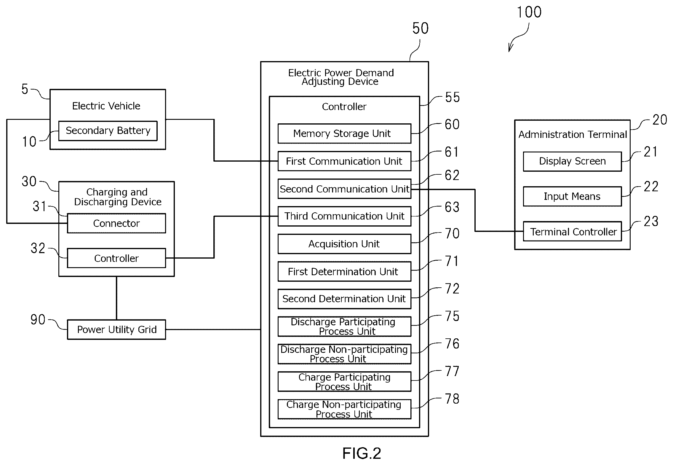 Patent US12586831 Figure 2 – Electric power demand adjusting device