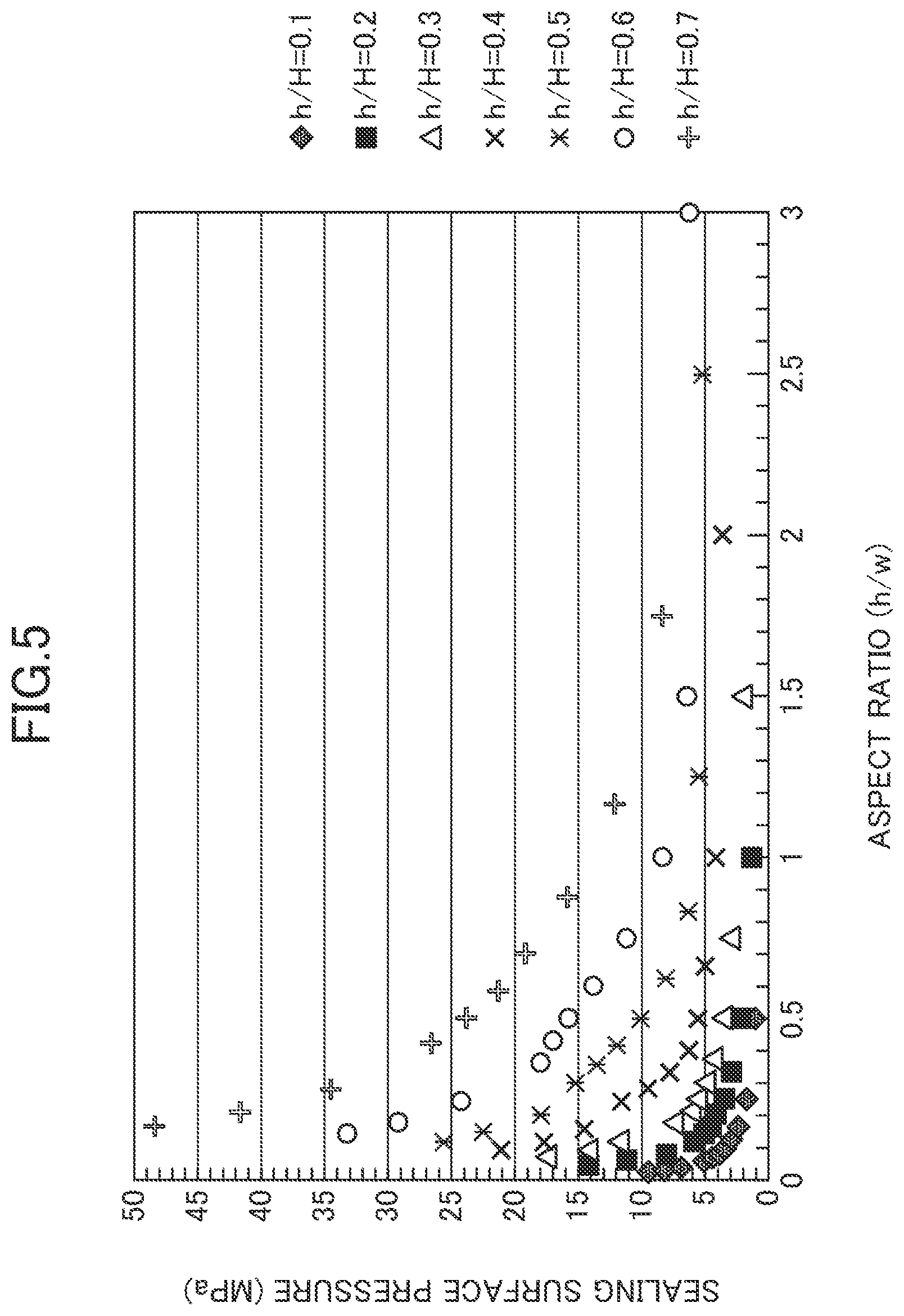 Patent US12586849 Figure 3 – Sealing structure for battery
