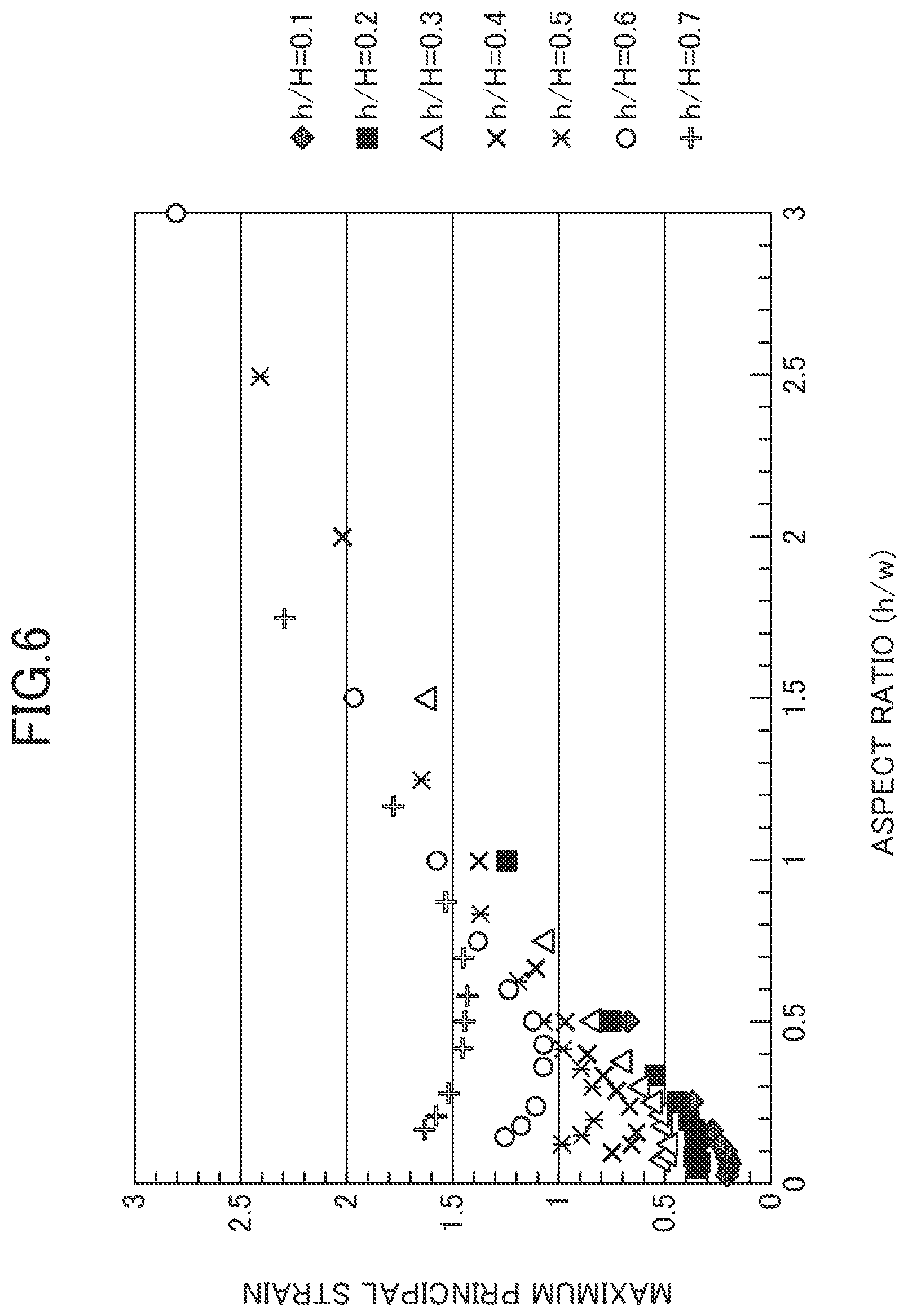 Patent US12586849 Figure 4 – Sealing structure for battery