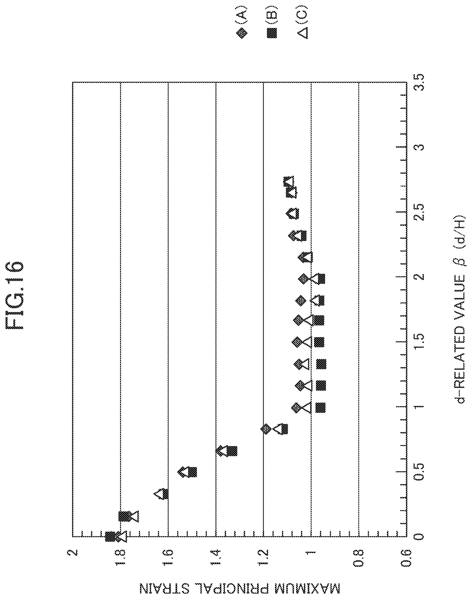 Patent US12586849 Figure 13 – Sealing structure for battery