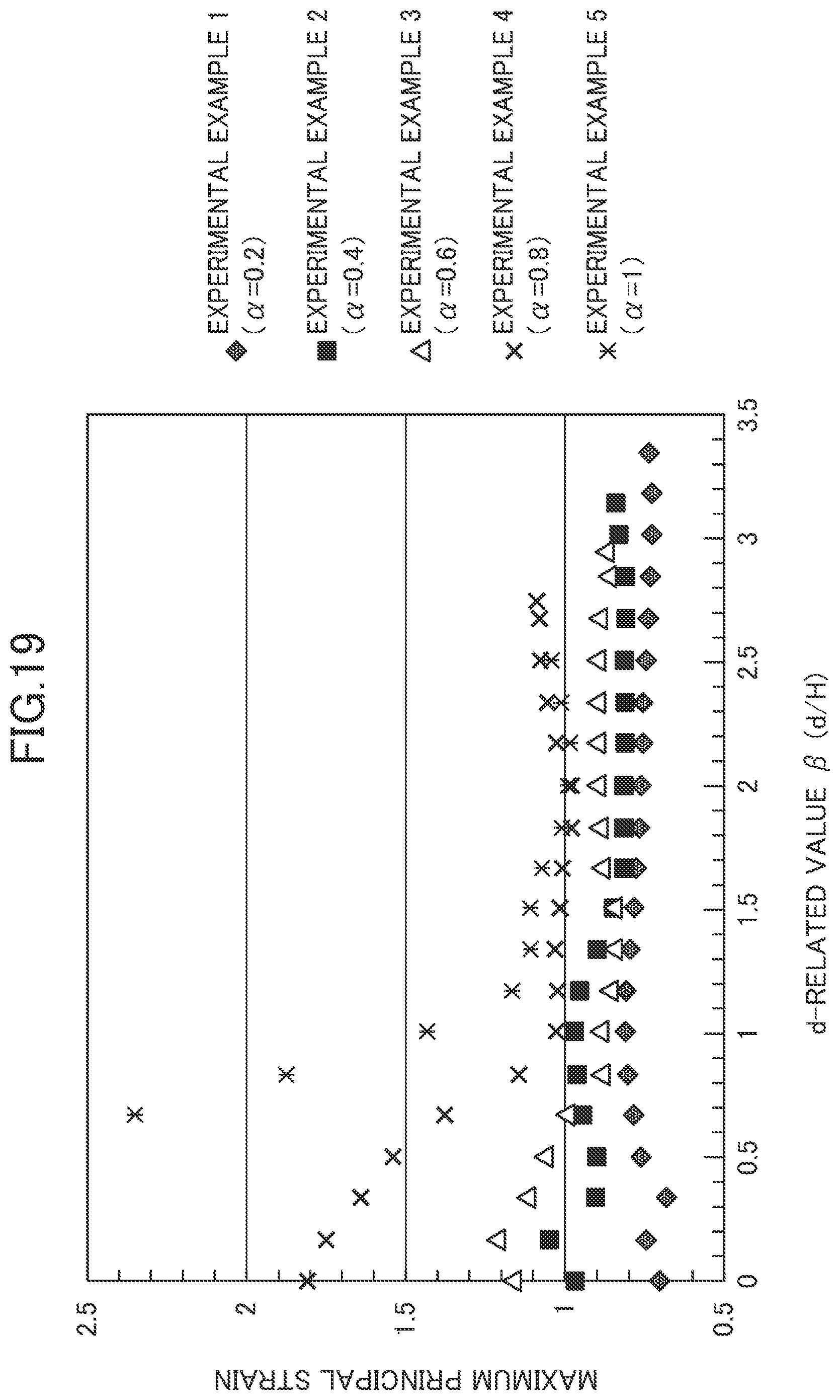 Patent US12586849 Figure 16 – Sealing structure for battery