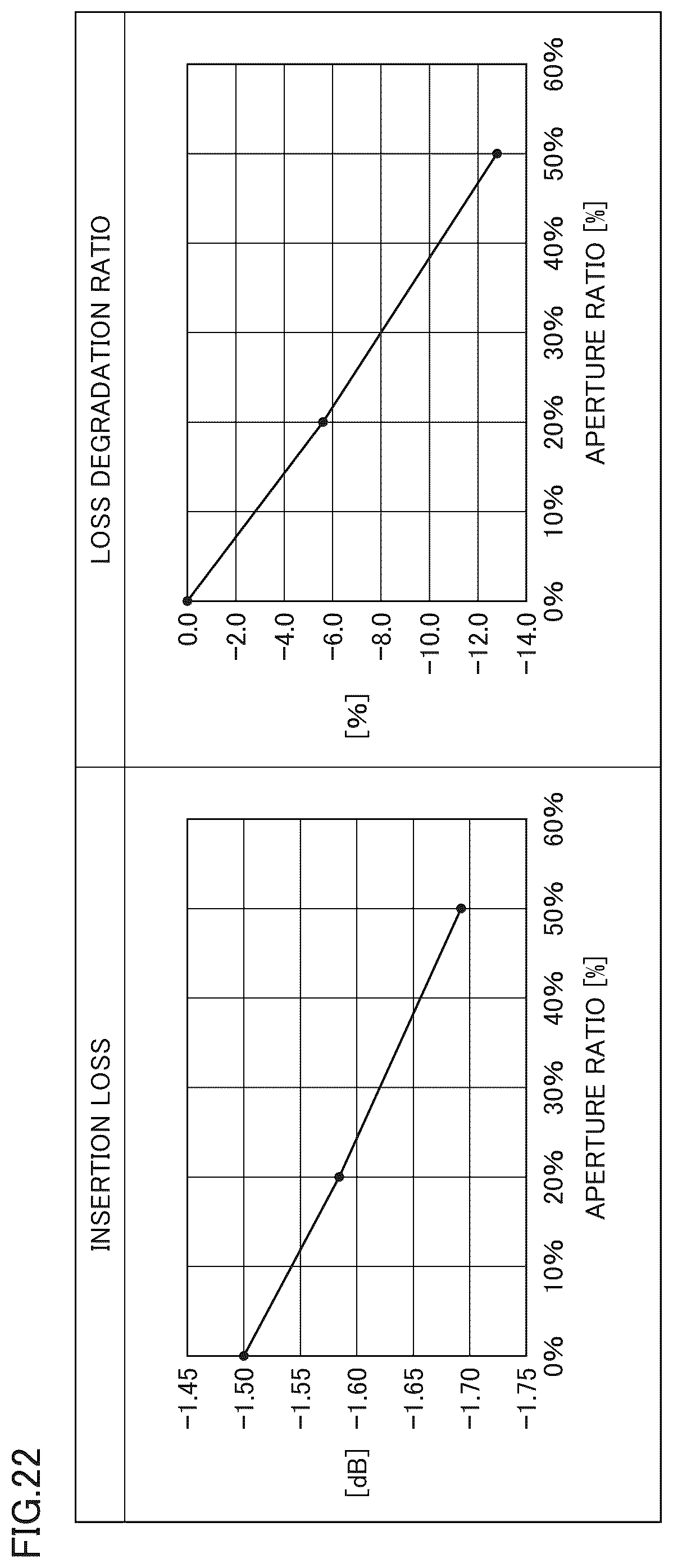 Patent US12586879 Figure 14 – Dielectric resonator, and dielectric filter and multiplexer using same