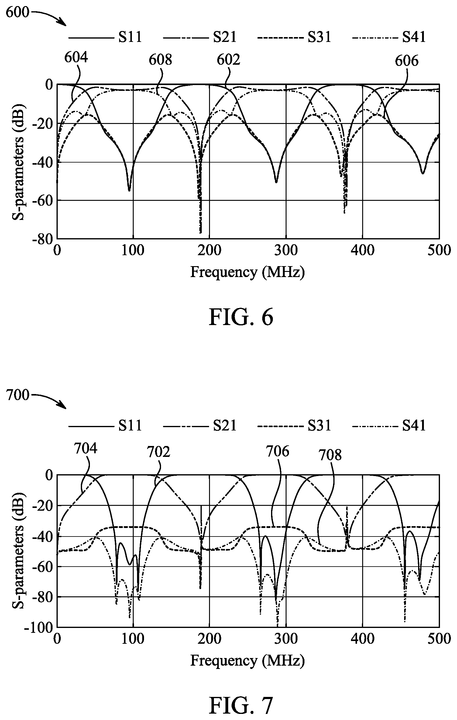 Patent US12586880 Figure 6 – Broadband switch for 3T and 7T magnetic resonance imaging