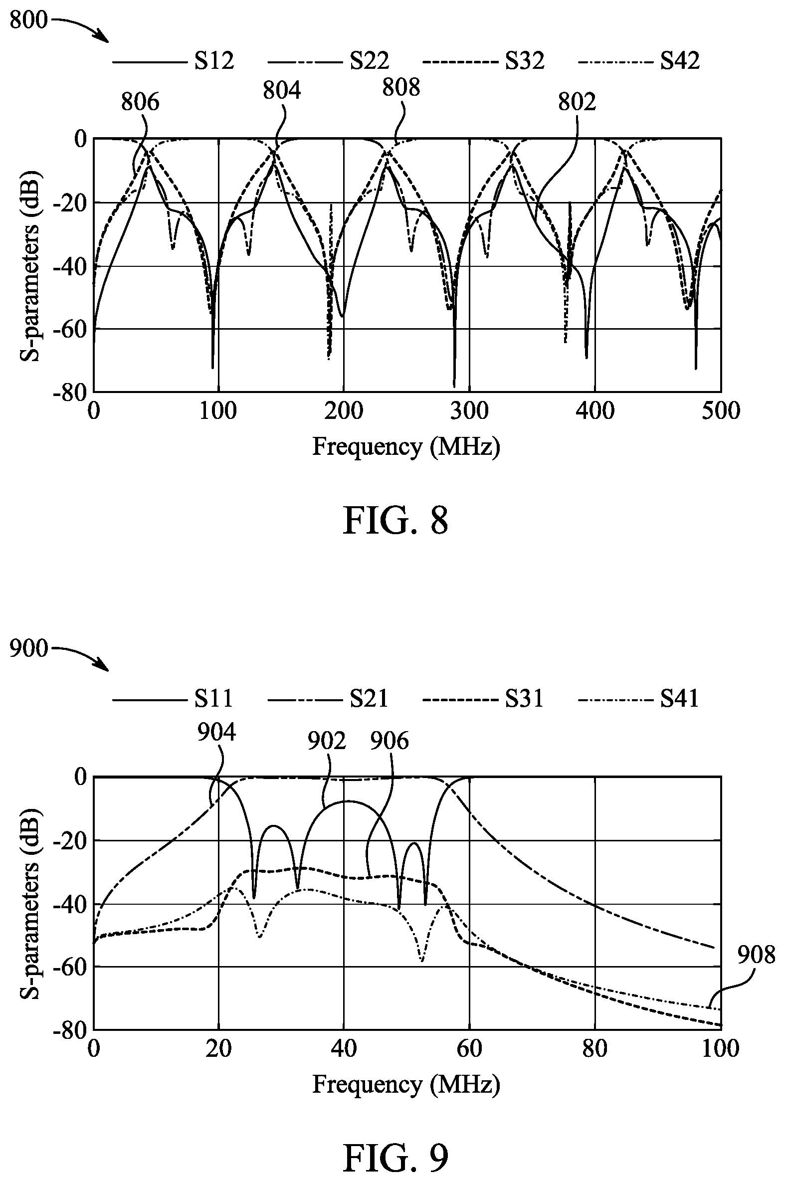 Patent US12586880 Figure 7 – Broadband switch for 3T and 7T magnetic resonance imaging