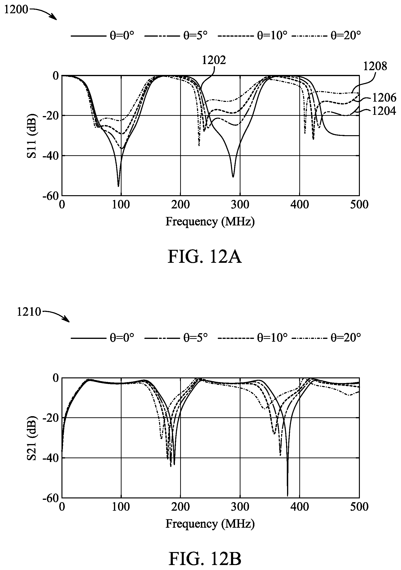 Patent US12586880 Figure 10 – Broadband switch for 3T and 7T magnetic resonance imaging