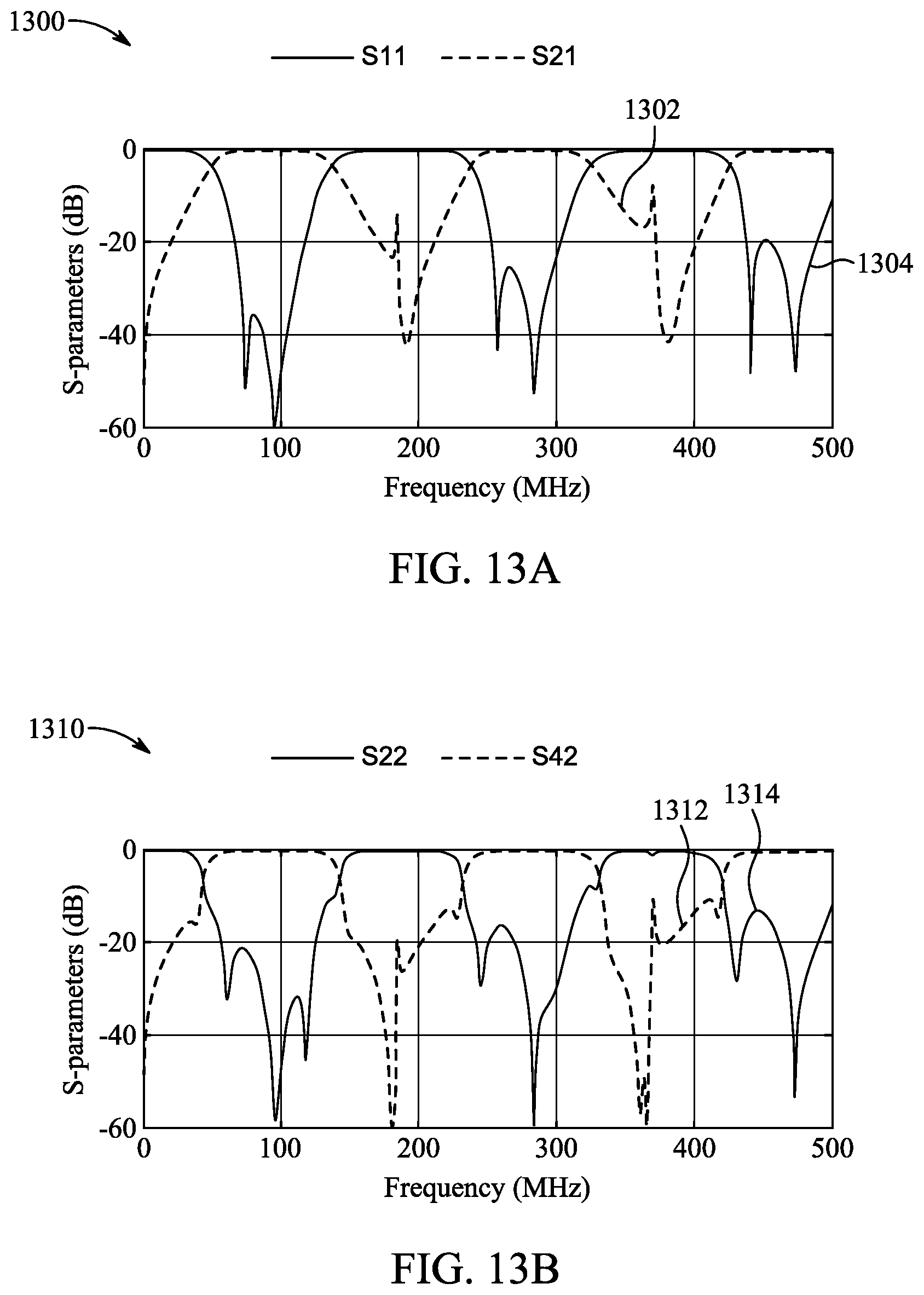 Patent US12586880 Figure 11 – Broadband switch for 3T and 7T magnetic resonance imaging