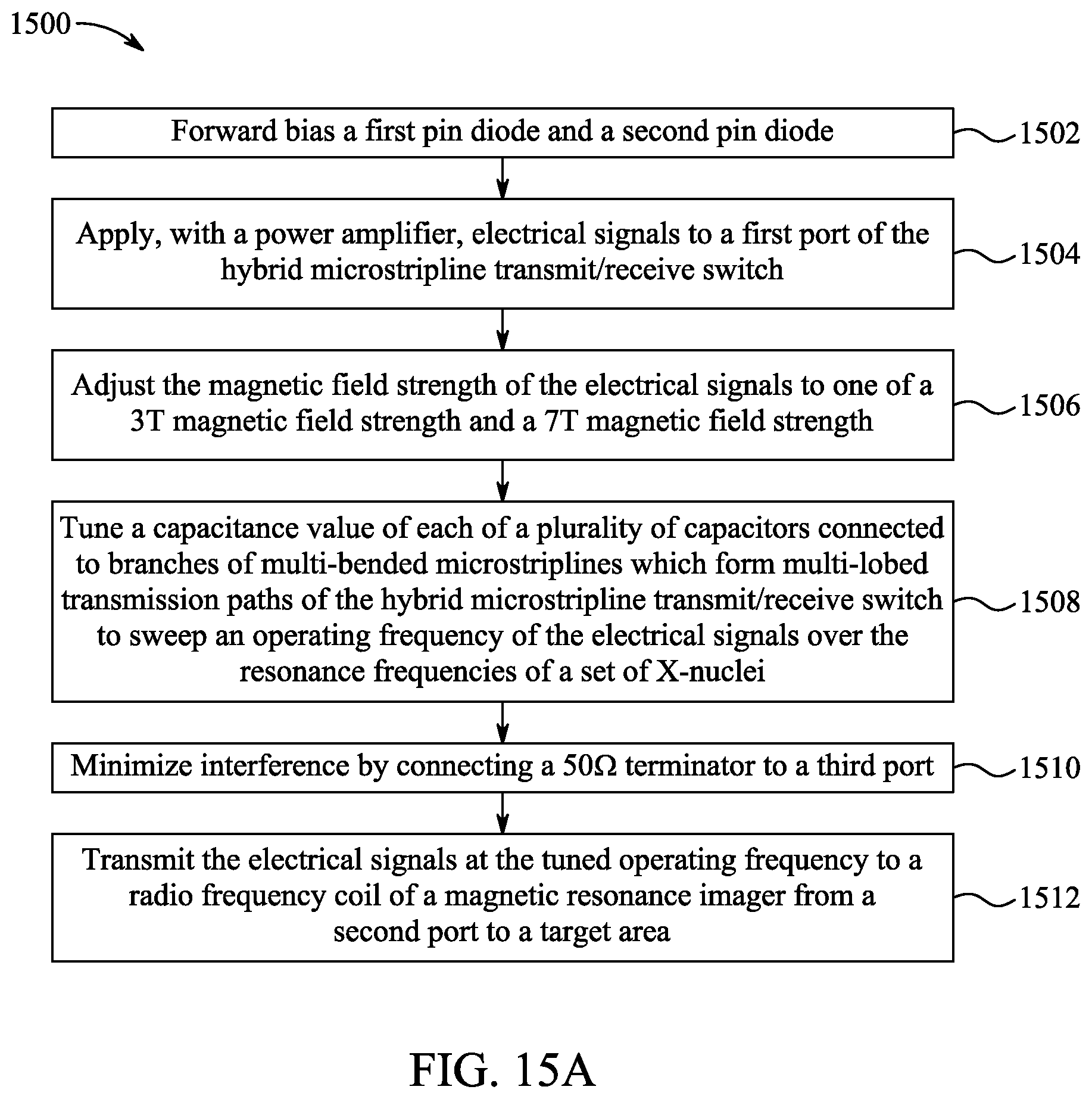 Patent US12586880 Figure 13 – Broadband switch for 3T and 7T magnetic resonance imaging