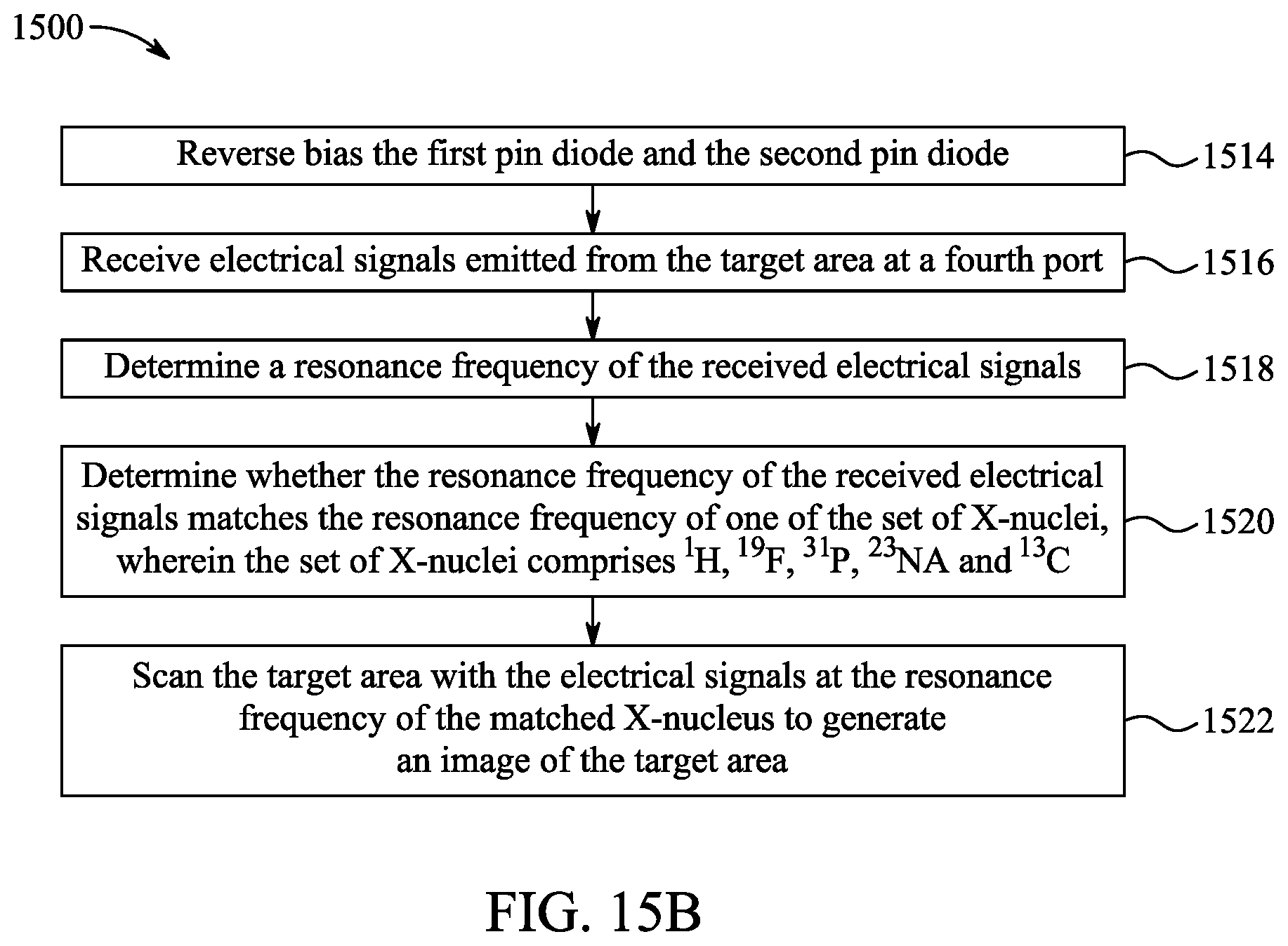 Patent US12586880 Figure 14 – Broadband switch for 3T and 7T magnetic resonance imaging