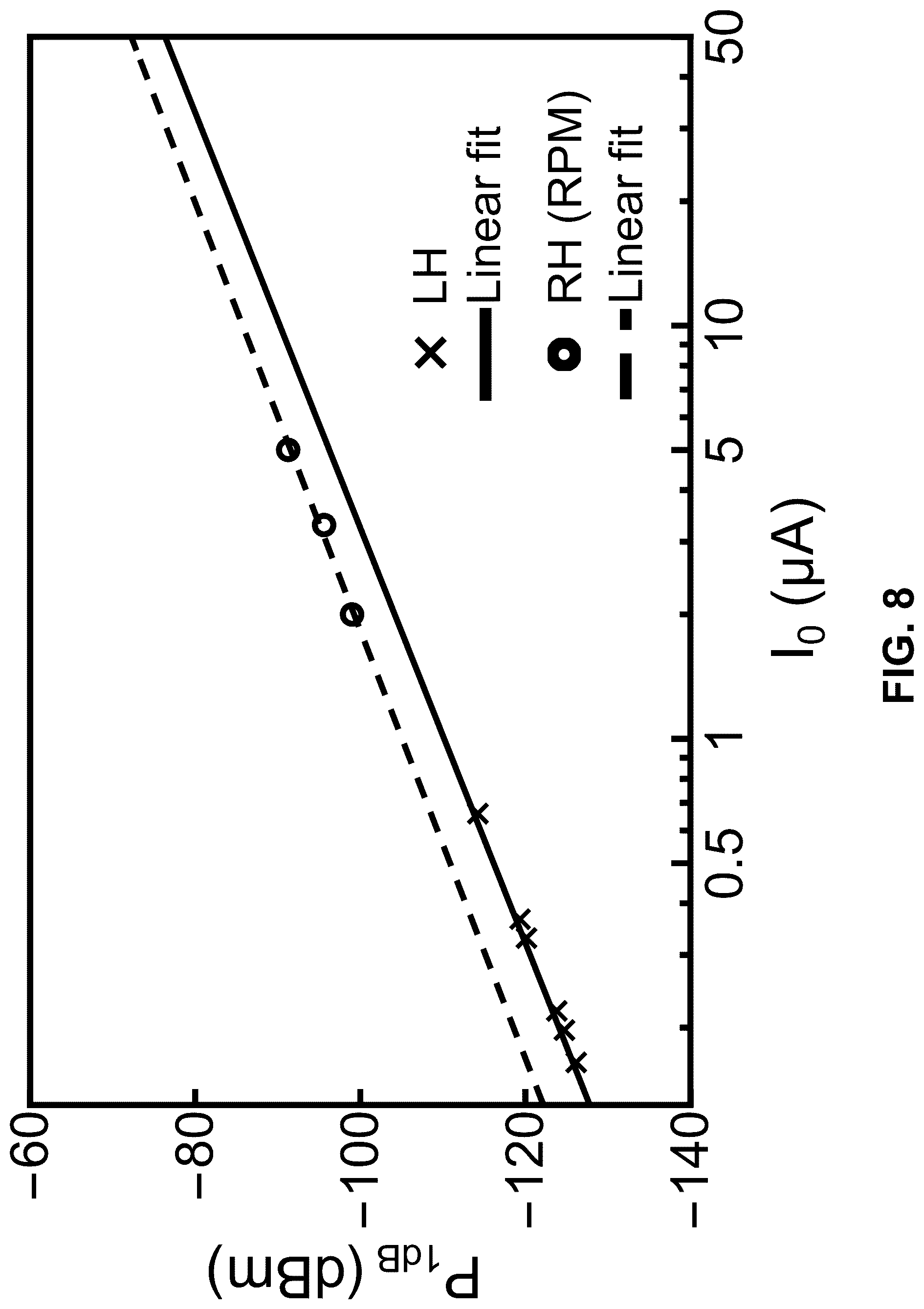 Patent US12586884 Figure 14 – Signal amplifying Josephson junction transmission line